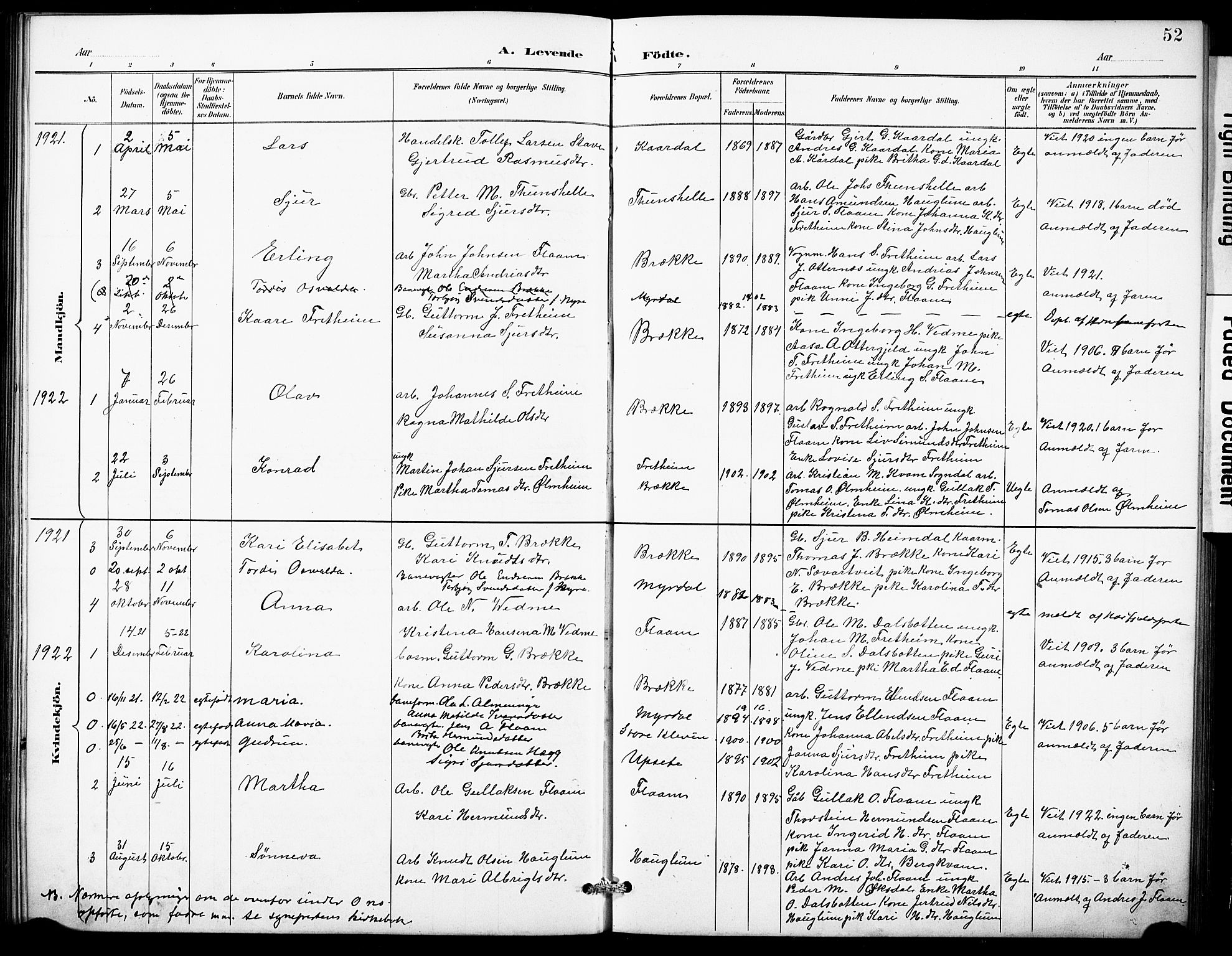Aurland sokneprestembete, SAB/A-99937/H/Hb/Hbb/L0002: Parish register (copy) no. B 2, 1887-1929, p. 52