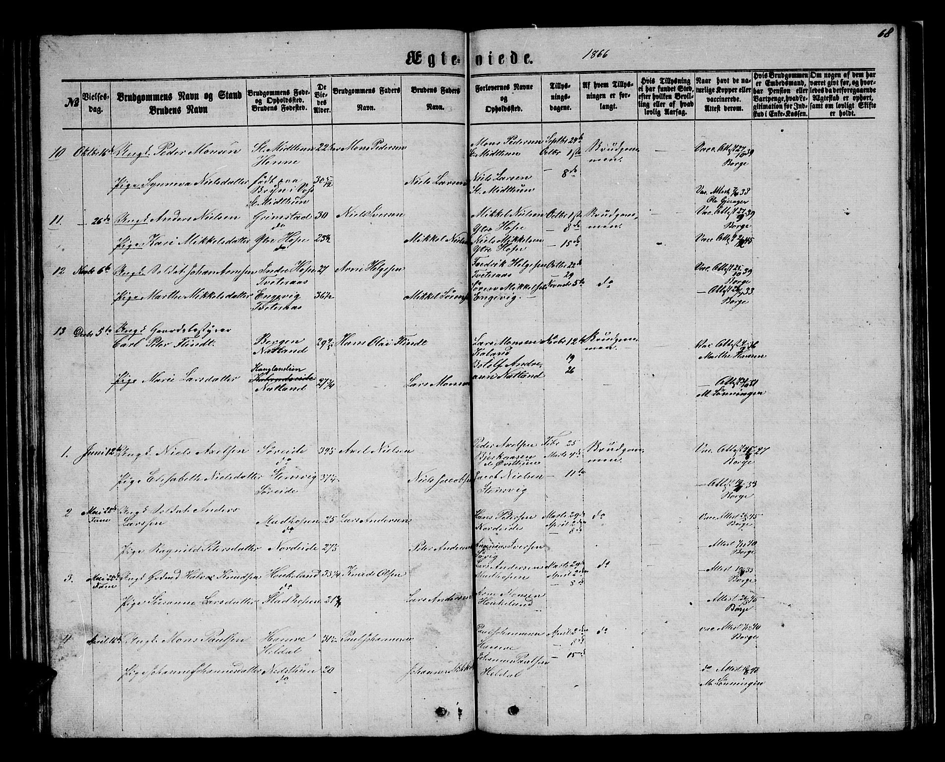 Birkeland Sokneprestembete, SAB/A-74601/H/Hab: Parish register (copy) no. A 2, 1863-1876, p. 68