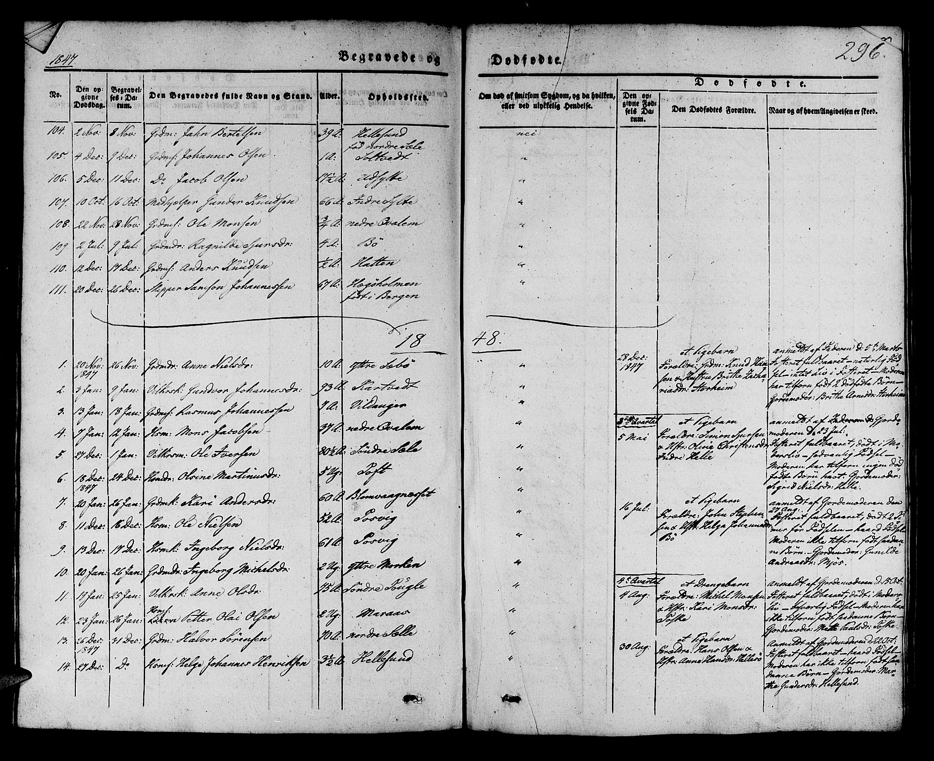Manger sokneprestembete, SAB/A-76801/H/Haa: Parish register (official) no. A 5, 1839-1848, p. 296