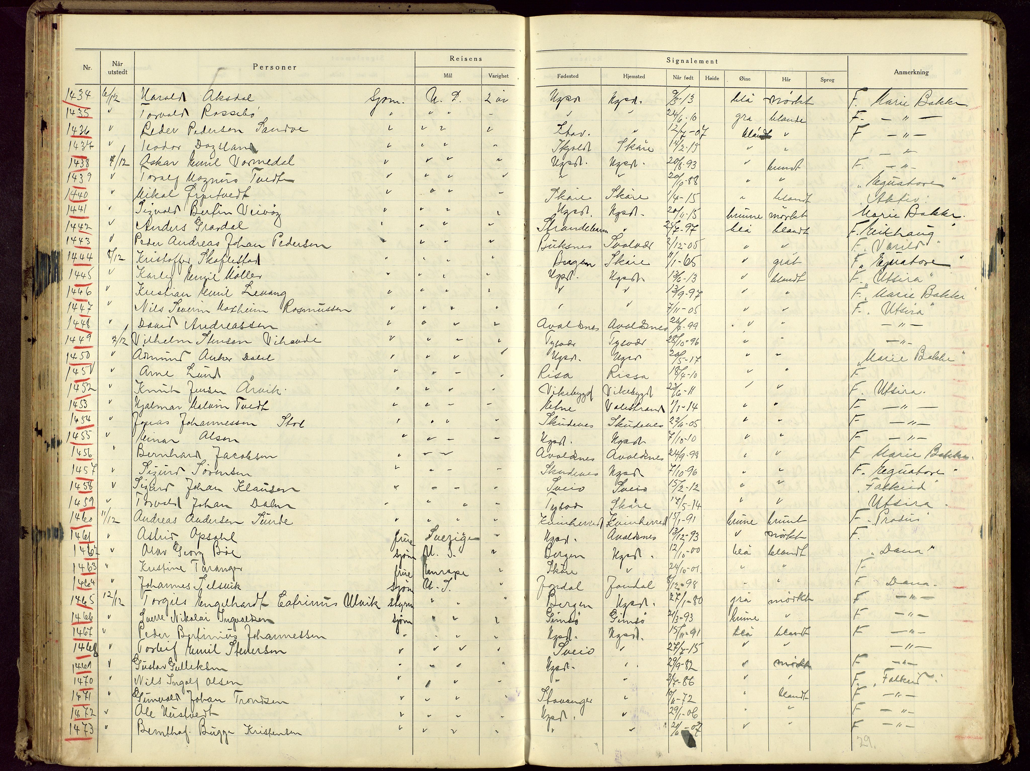 Haugesund politikammer, AV/SAST-A-100440/K/L0005: Passprotokoll 23/12-34-24/12-36, 1934-1936, p. 71