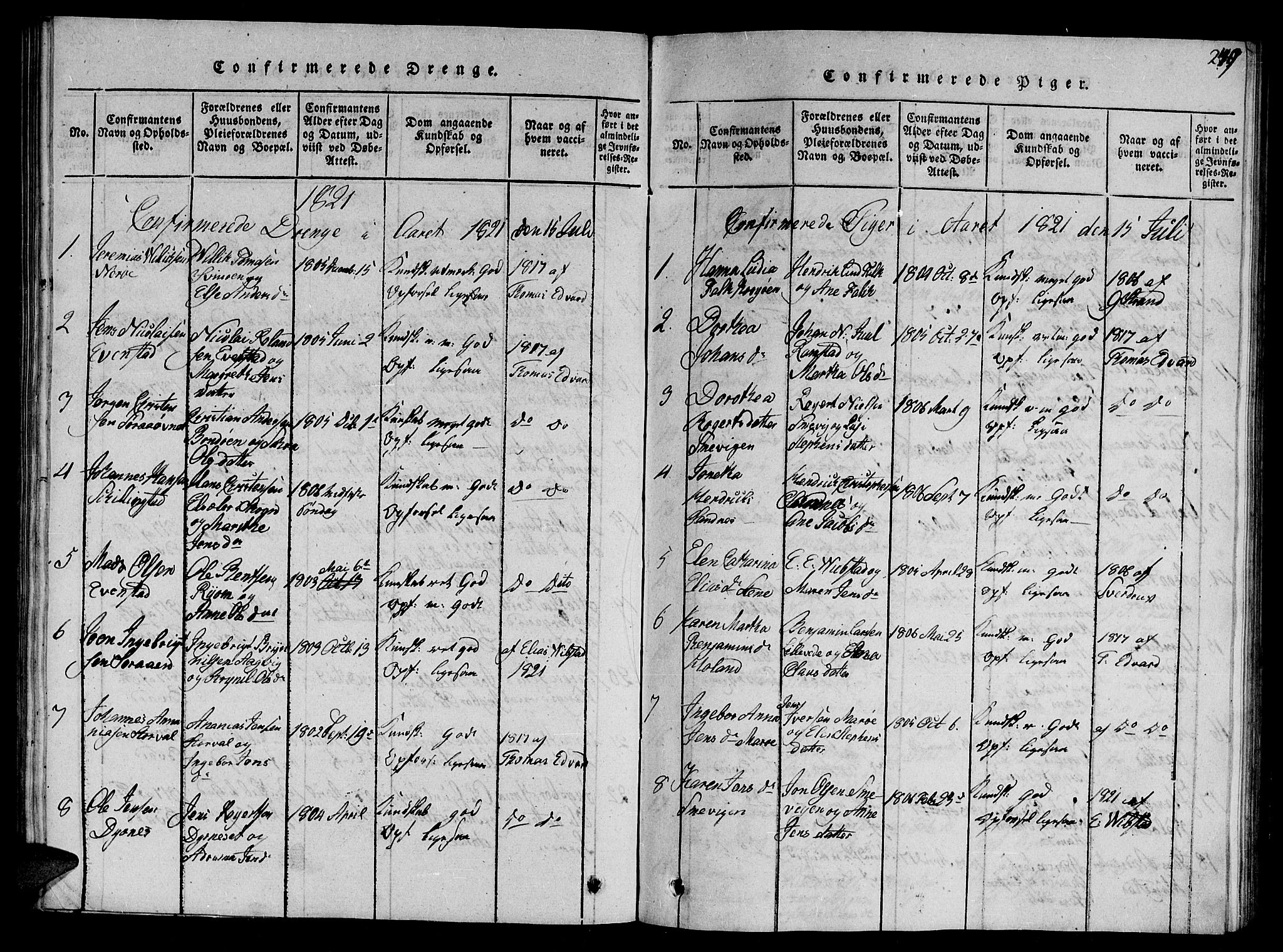 Ministerialprotokoller, klokkerbøker og fødselsregistre - Nord-Trøndelag, AV/SAT-A-1458/784/L0679: Parish register (copy) no. 784C01 /1, 1816-1822, p. 249