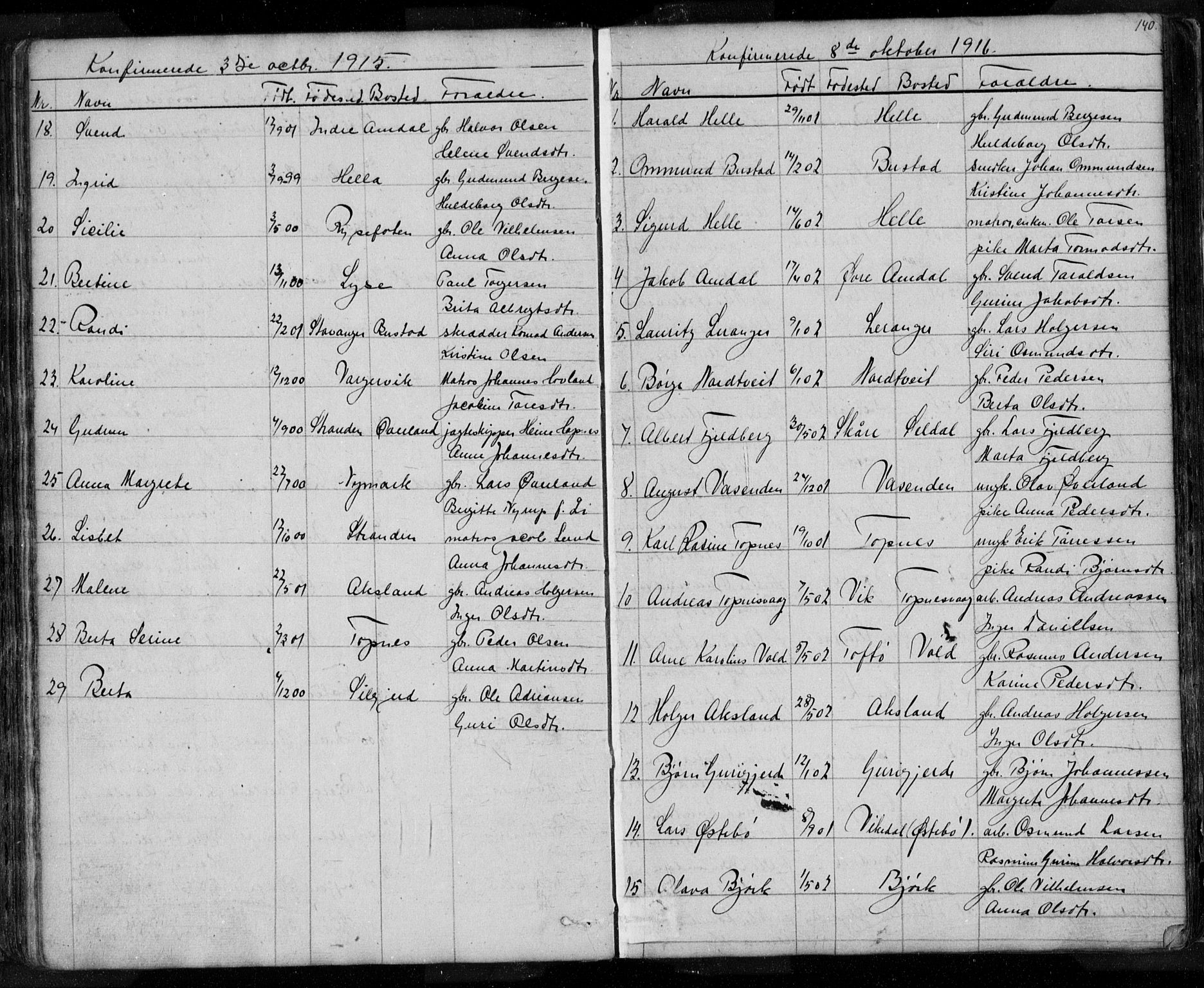 Nedstrand sokneprestkontor, SAST/A-101841/01/V: Parish register (copy) no. B 3, 1848-1933, p. 140