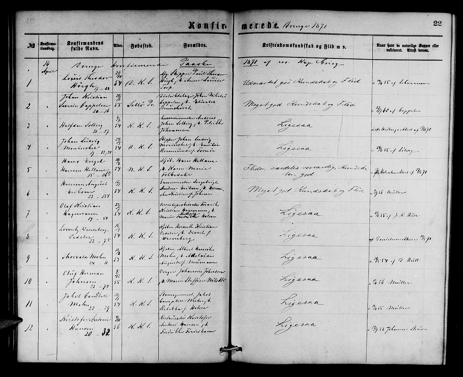 Korskirken sokneprestembete, SAB/A-76101/H/Hab: Parish register (copy) no. C 2, 1869-1879, p. 22