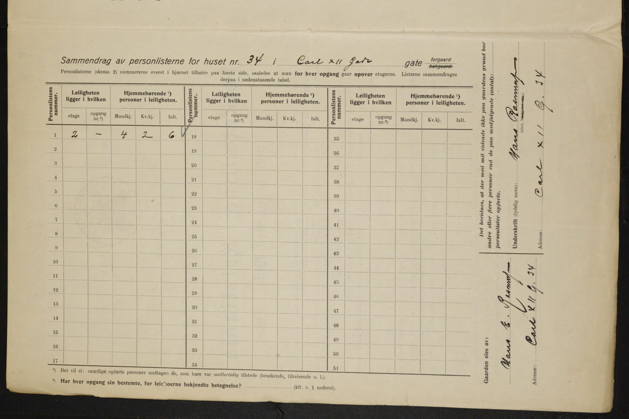 OBA, Municipal Census 1915 for Kristiania, 1915, p. 48179