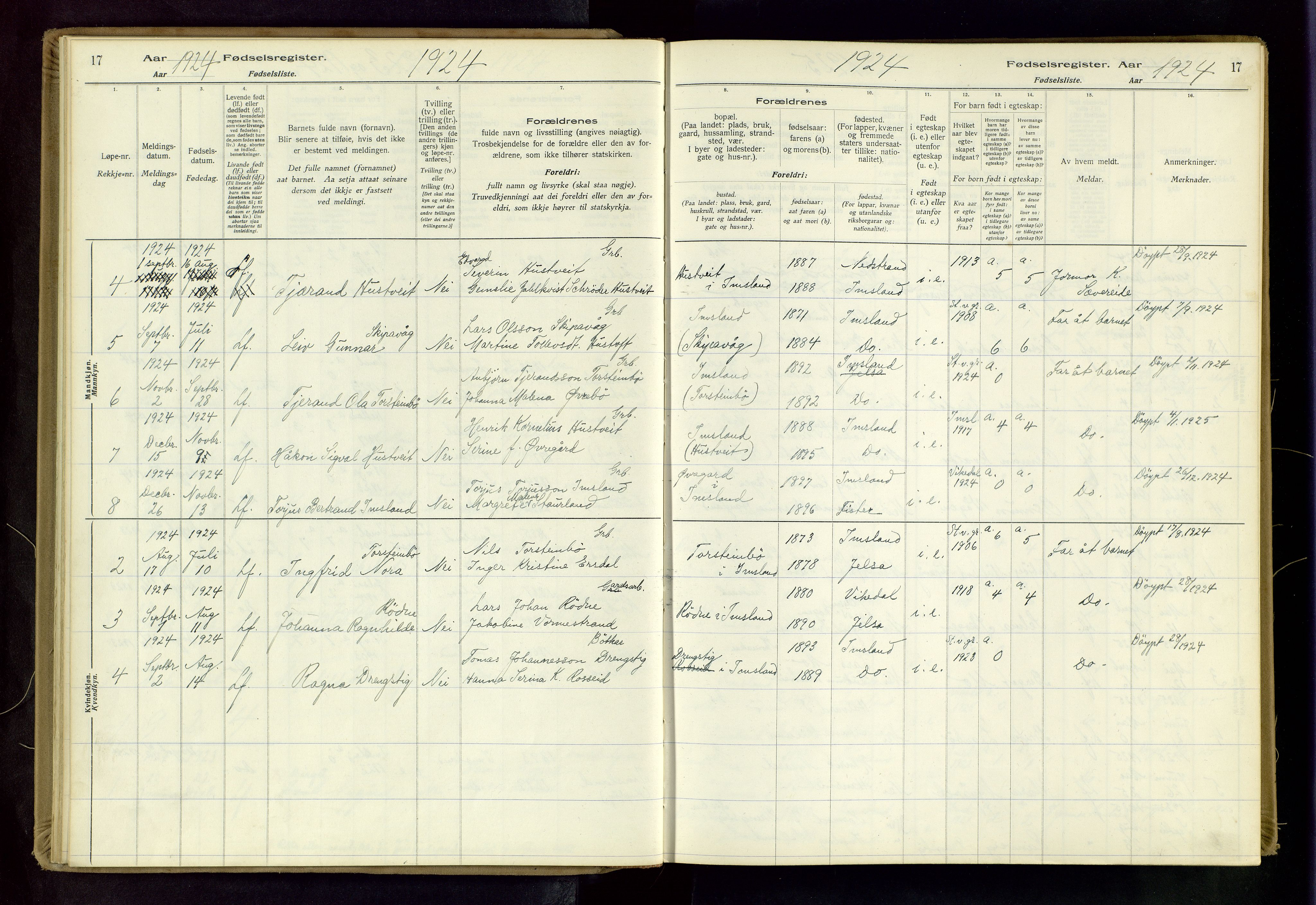 Vikedal sokneprestkontor, AV/SAST-A-101840/01/II: Birth register no. 5, 1916-1982, p. 17