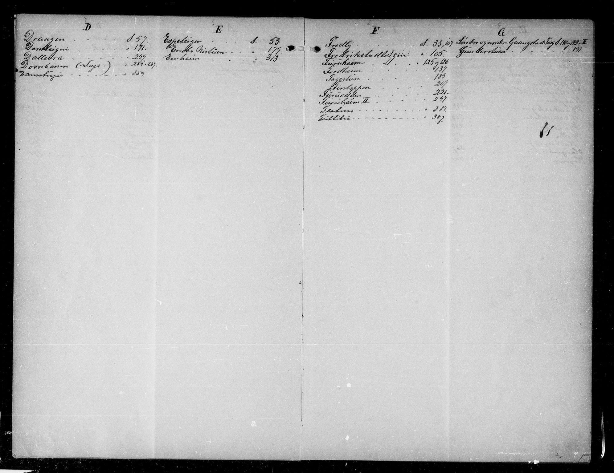 Nord-Gudbrandsdal tingrett, SAH/TING-002/H/Ha/Hac/L0002: Mortgage register no. 2, 1917-1950
