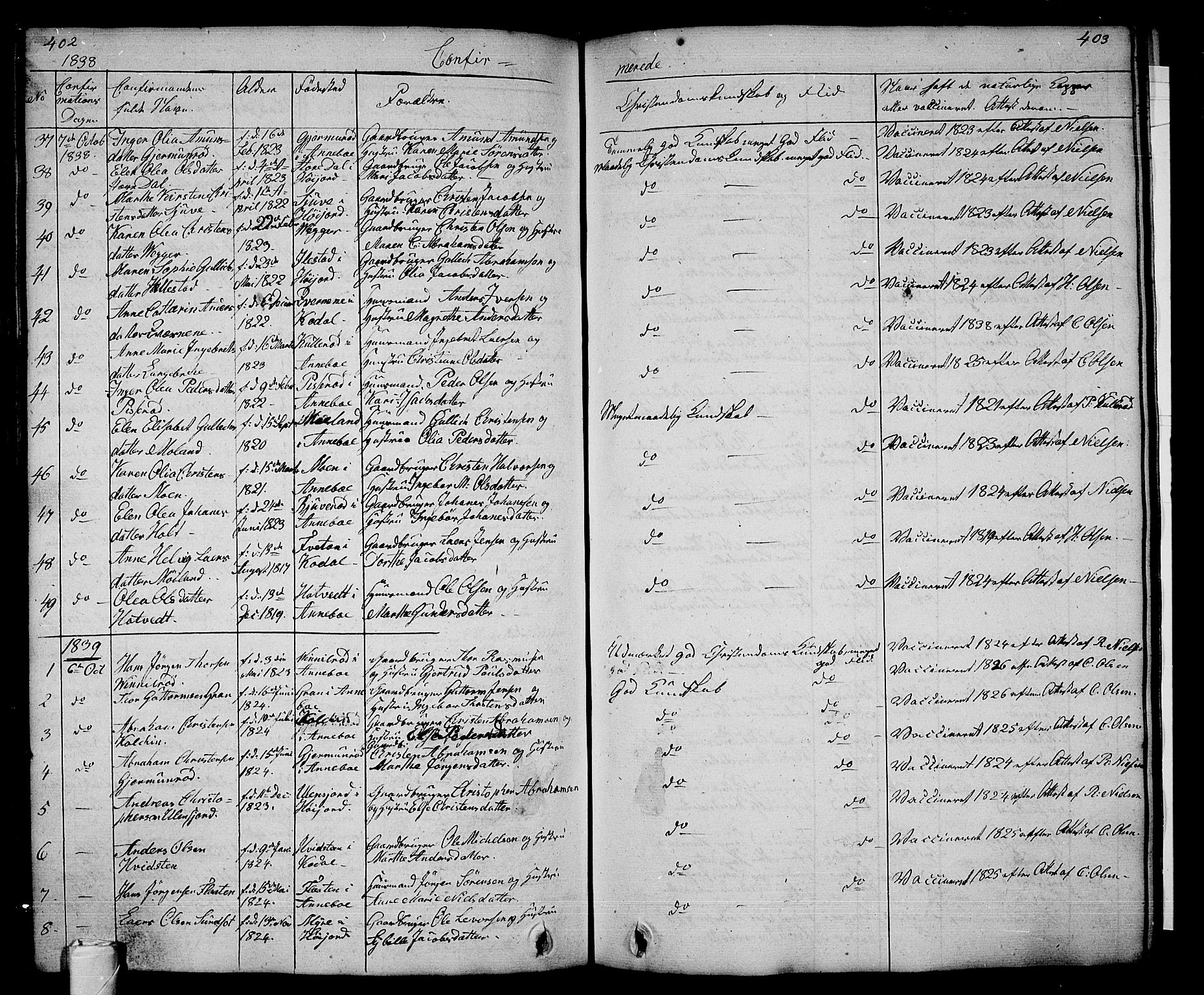 Andebu kirkebøker, AV/SAKO-A-336/G/Ga/L0003: Parish register (copy) no. I 3, 1832-1867, p. 402-403