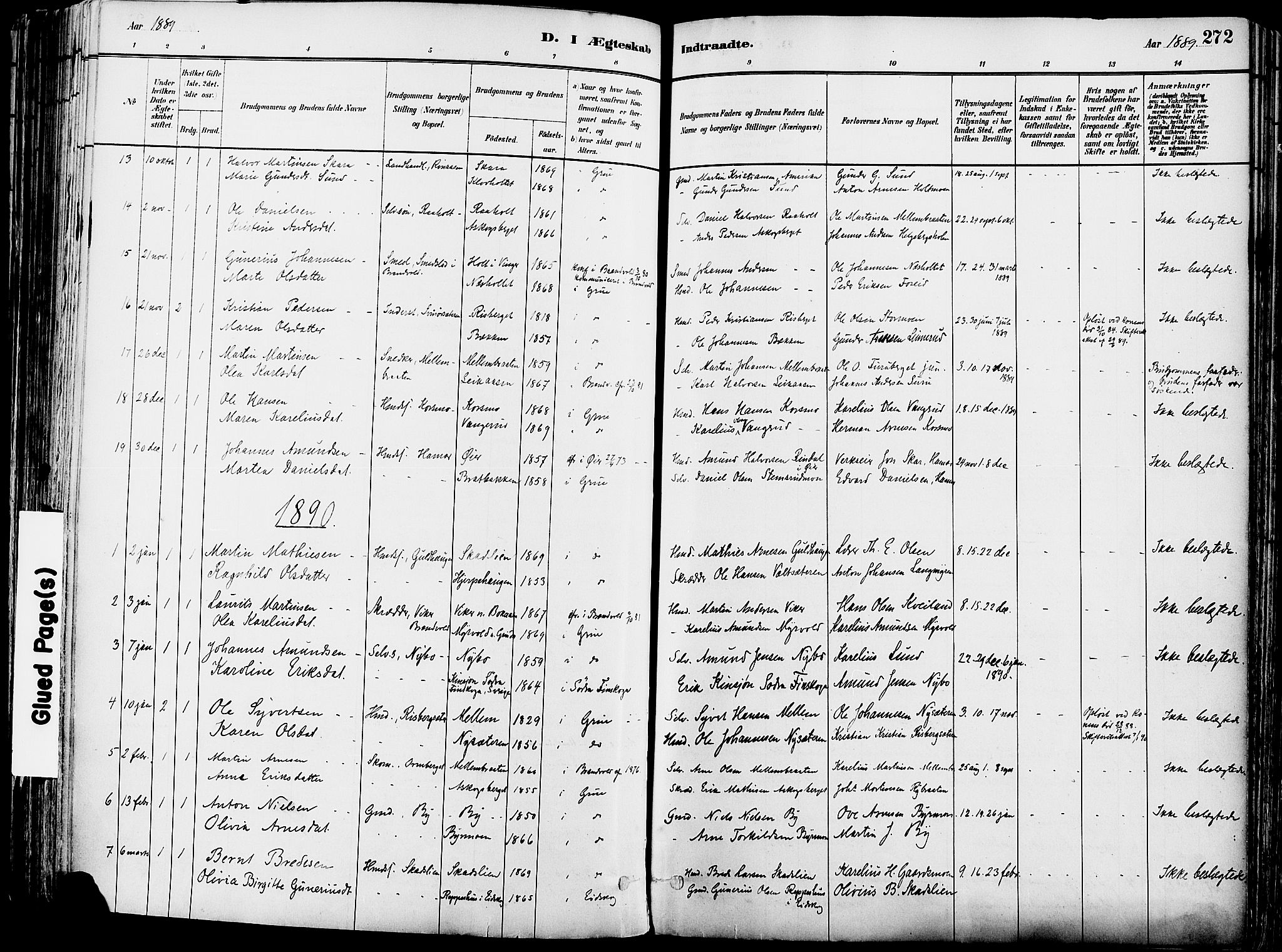 Grue prestekontor, SAH/PREST-036/H/Ha/Haa/L0012: Parish register (official) no. 12, 1881-1897, p. 272