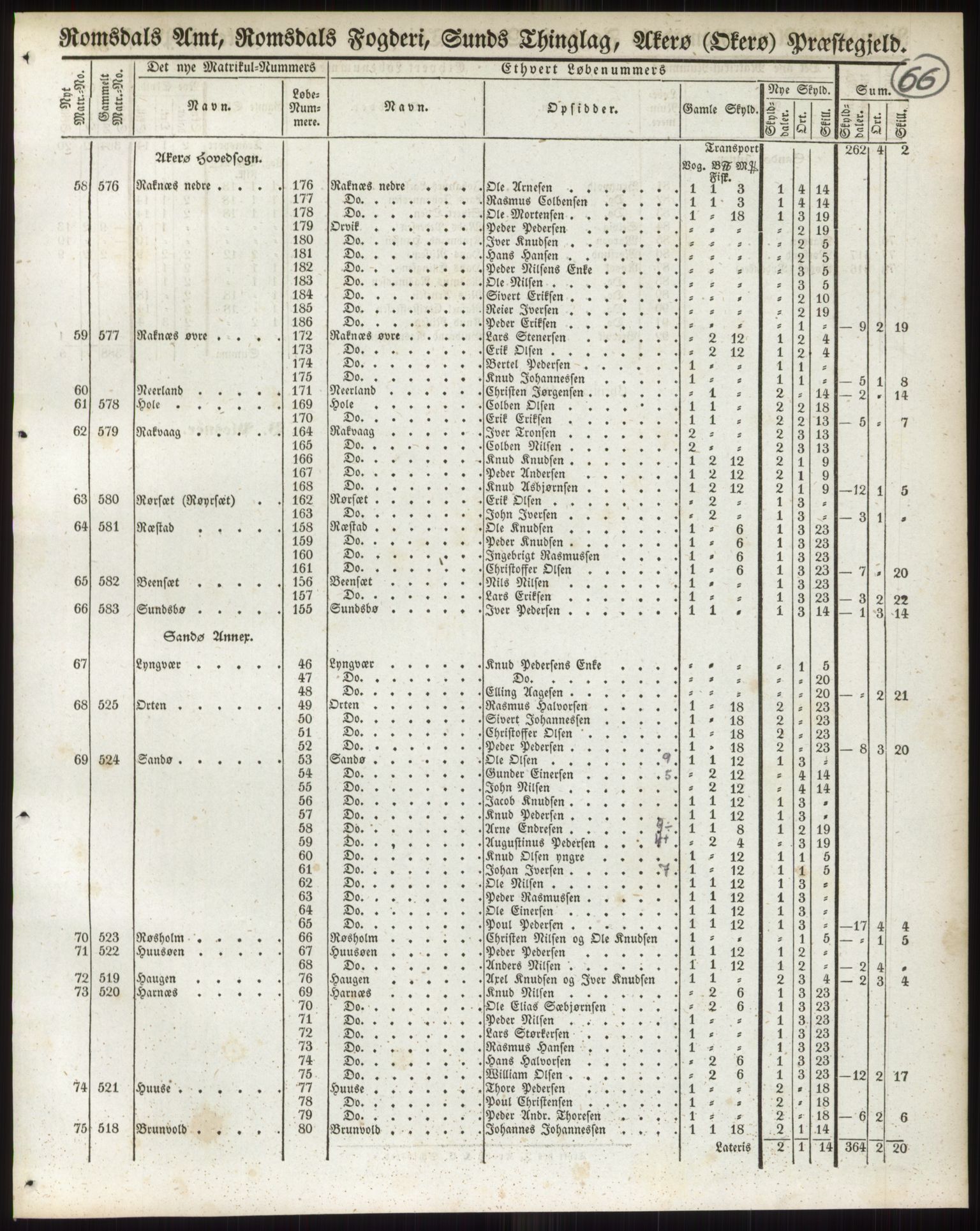 Andre publikasjoner, PUBL/PUBL-999/0002/0014: Bind 14 - Romsdals amt, 1838, p. 107