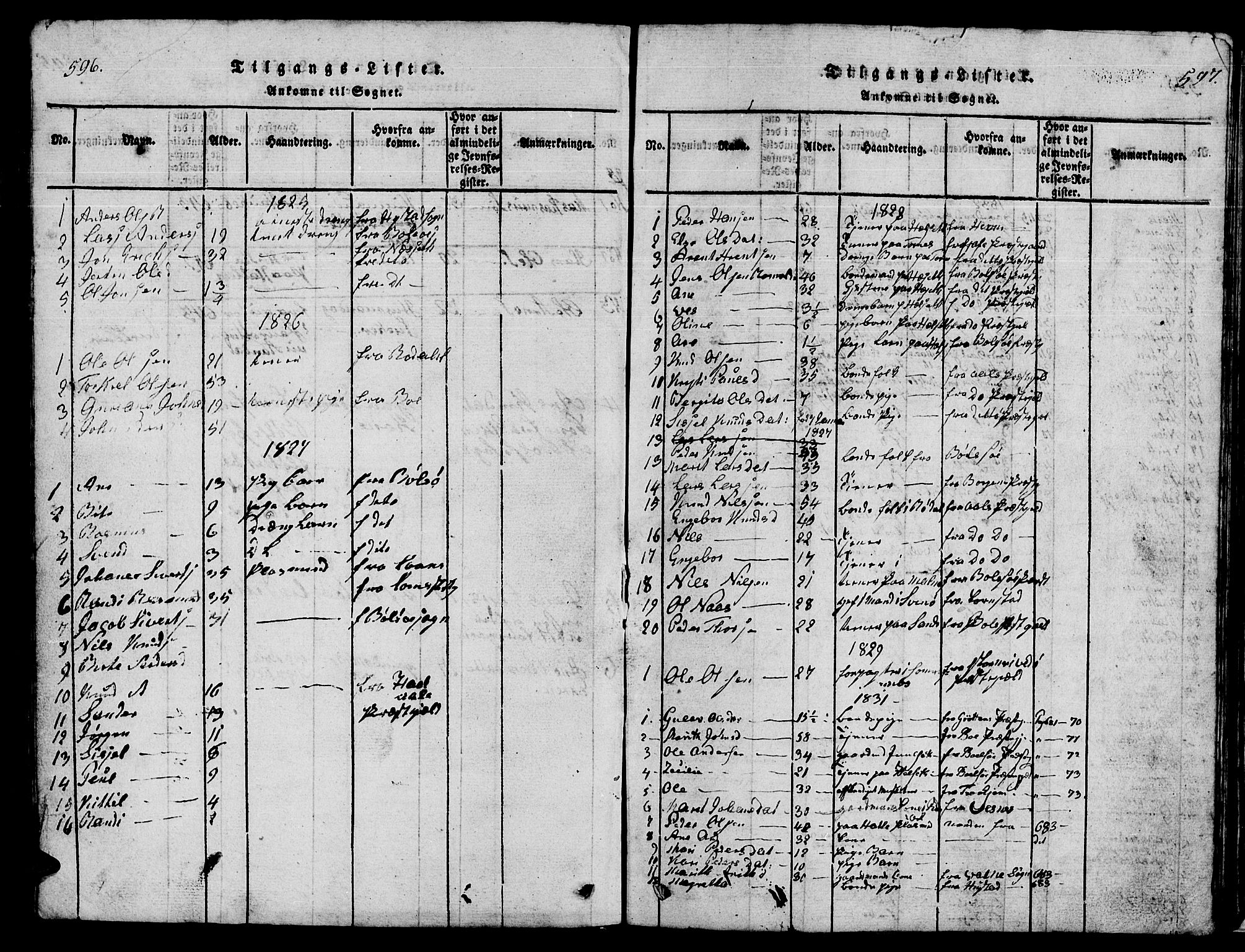 Ministerialprotokoller, klokkerbøker og fødselsregistre - Møre og Romsdal, AV/SAT-A-1454/565/L0752: Parish register (copy) no. 565C01, 1817-1844, p. 596-597