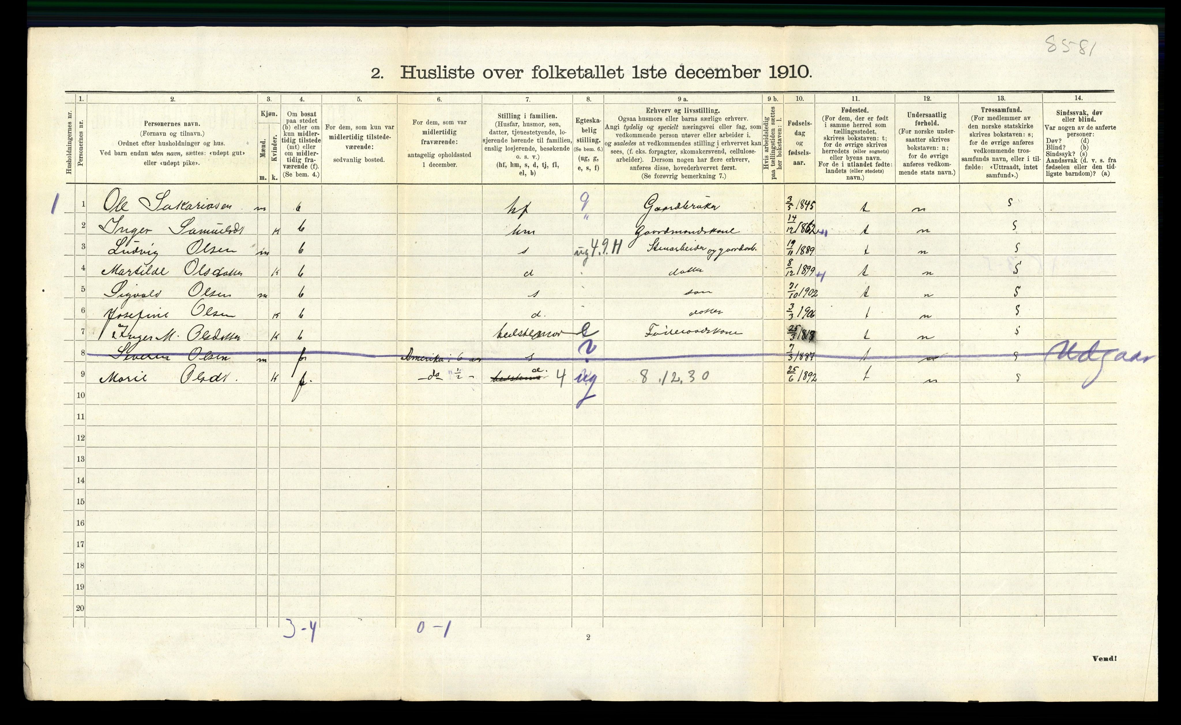 RA, 1910 census for Liknes, 1910, p. 159