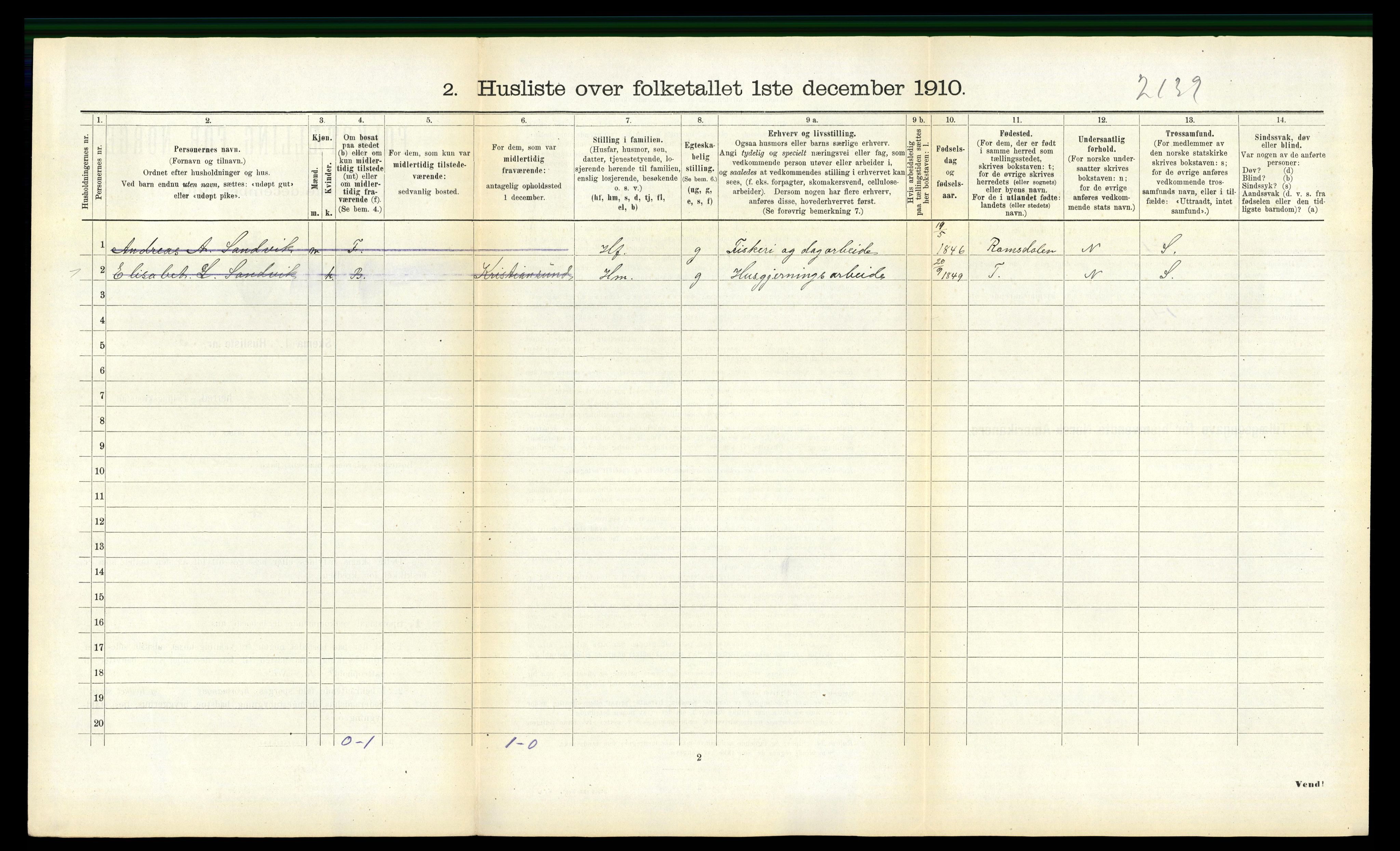 RA, 1910 census for Tustna, 1910, p. 305