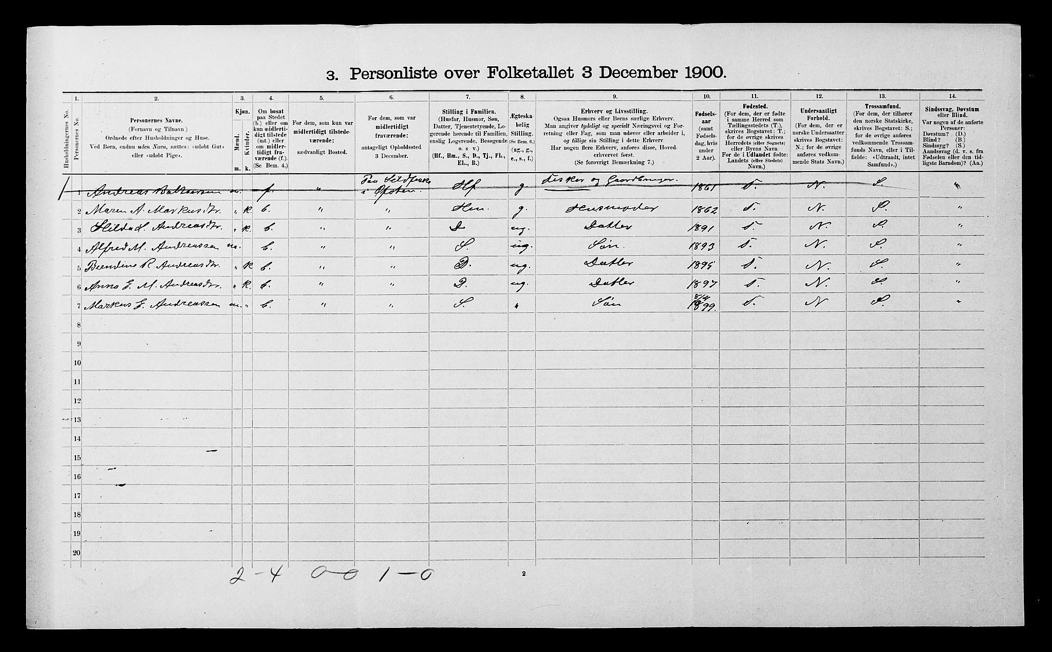 SATØ, 1900 census for Ibestad, 1900, p. 1684