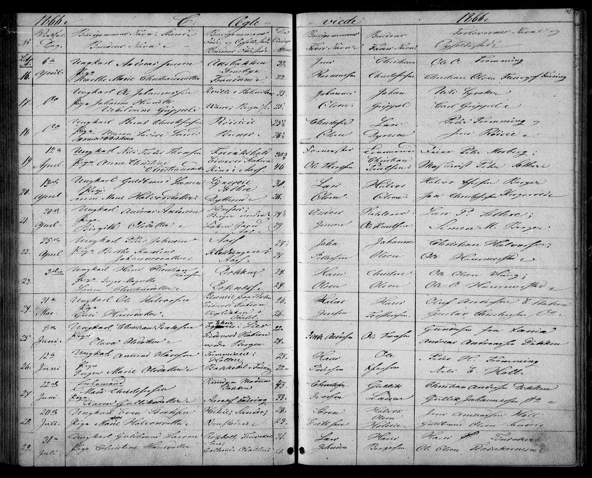 Eidsvoll prestekontor Kirkebøker, AV/SAO-A-10888/G/Ga/L0002: Parish register (copy) no. I 2, 1866-1871, p. 135