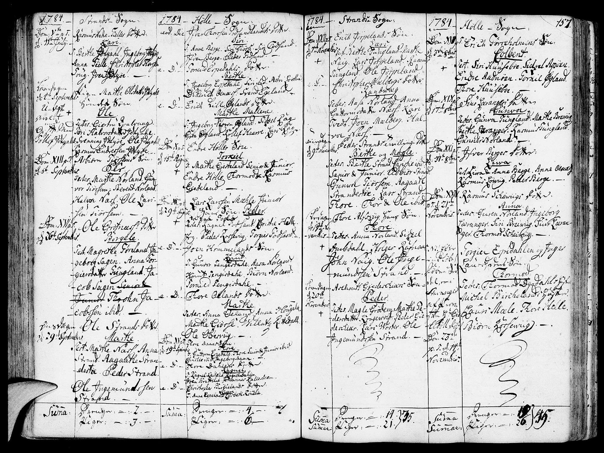 Strand sokneprestkontor, SAST/A-101828/H/Ha/Haa/L0003: Parish register (official) no. A 3, 1769-1816, p. 157