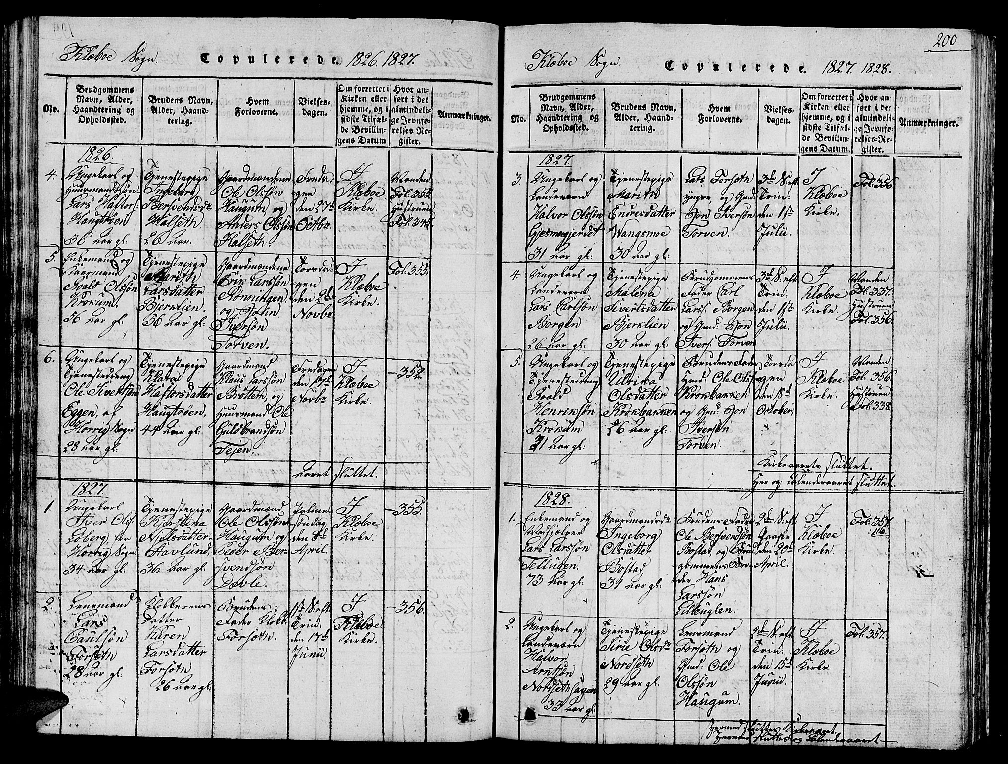 Ministerialprotokoller, klokkerbøker og fødselsregistre - Sør-Trøndelag, SAT/A-1456/618/L0450: Parish register (copy) no. 618C01, 1816-1865, p. 200