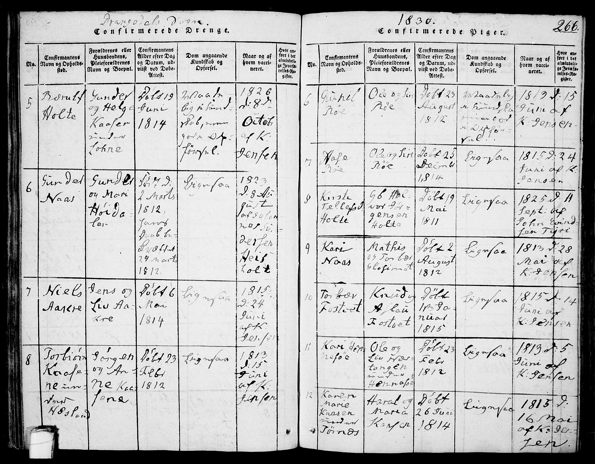 Drangedal kirkebøker, AV/SAKO-A-258/F/Fa/L0005: Parish register (official) no. 5 /1, 1814-1831, p. 266