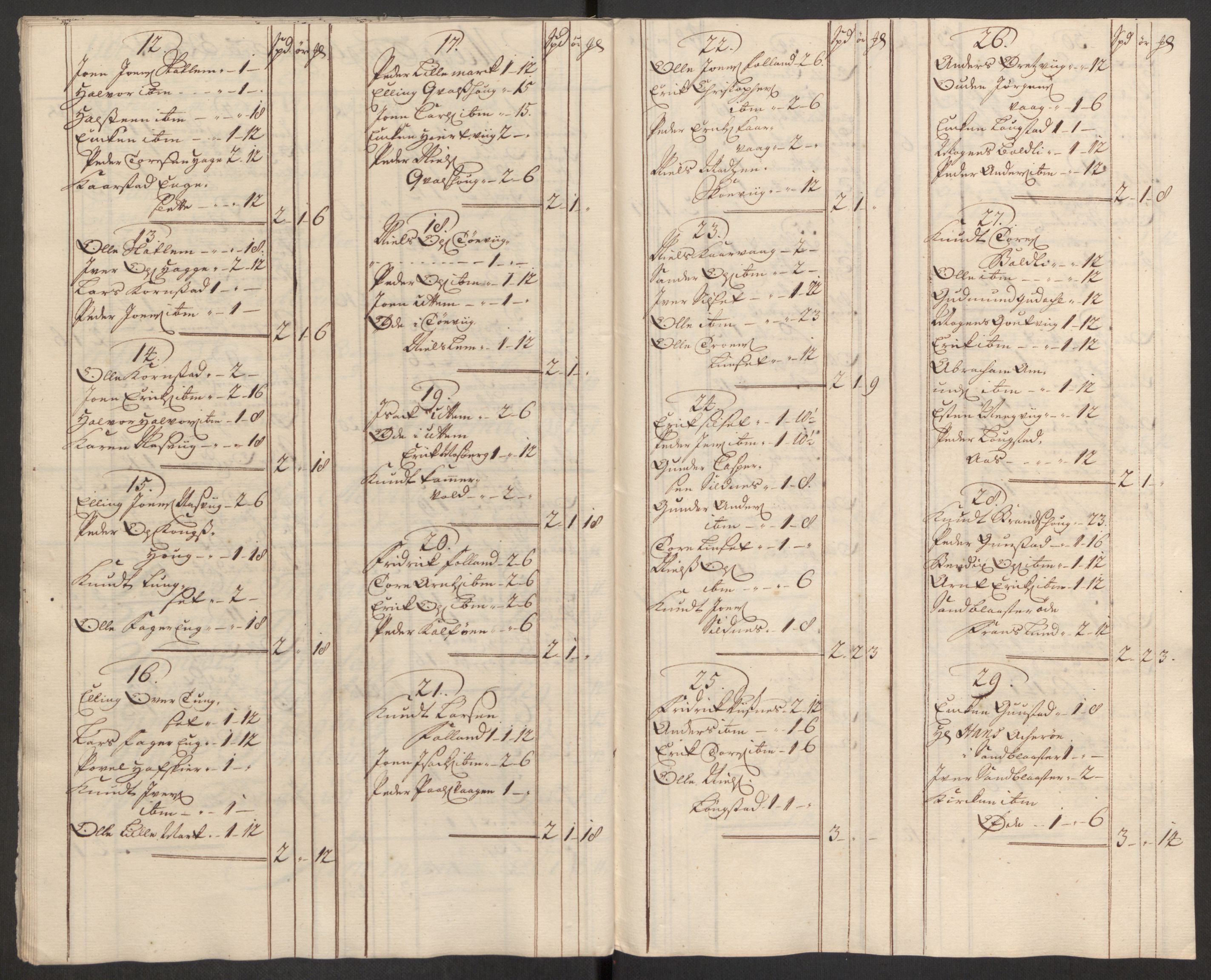 Rentekammeret inntil 1814, Reviderte regnskaper, Fogderegnskap, AV/RA-EA-4092/R56/L3759: Fogderegnskap Nordmøre, 1726, p. 100