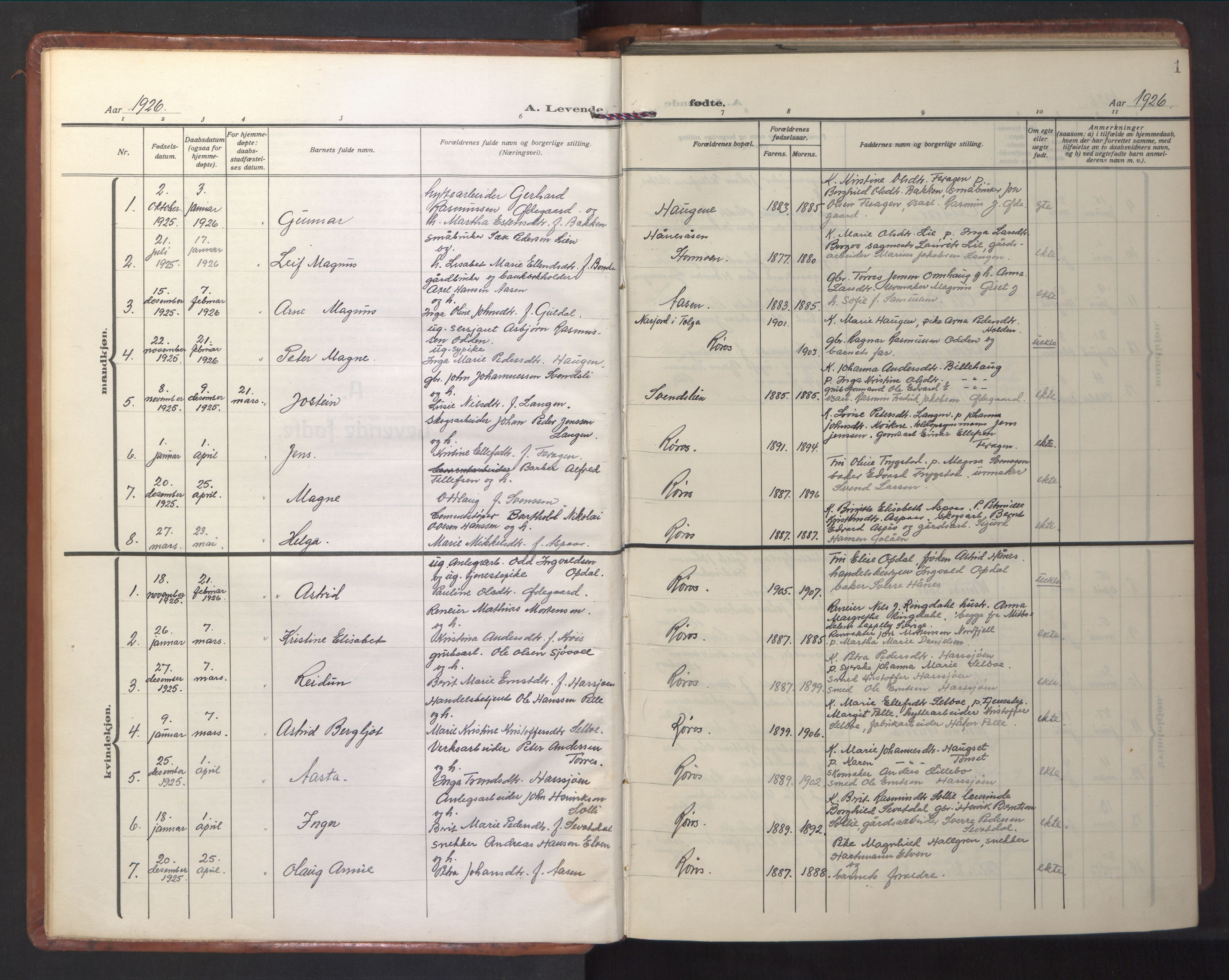 Ministerialprotokoller, klokkerbøker og fødselsregistre - Sør-Trøndelag, SAT/A-1456/681/L0943: Parish register (copy) no. 681C07, 1926-1954, p. 1