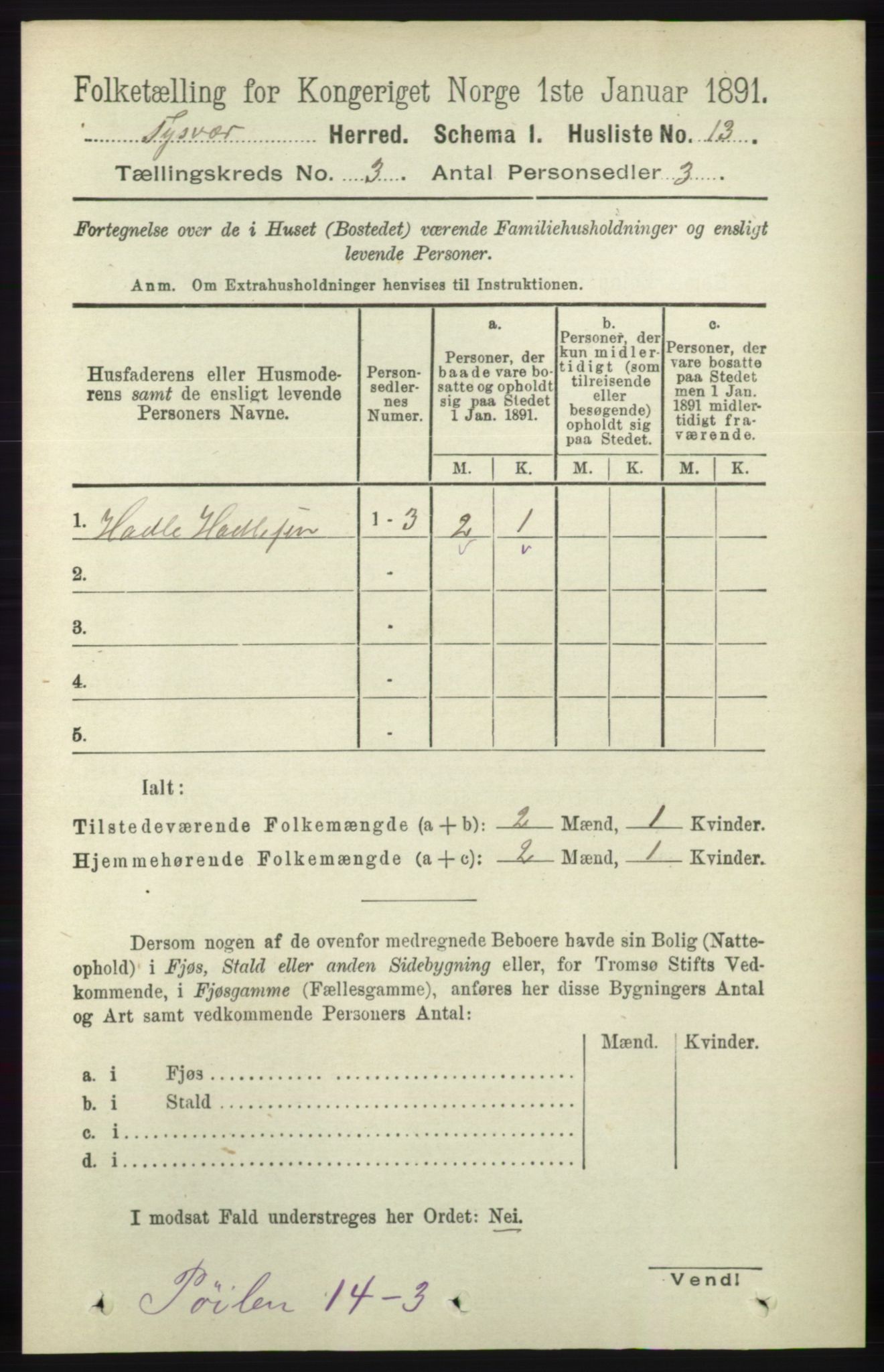 RA, 1891 census for 1146 Tysvær, 1891, p. 1195