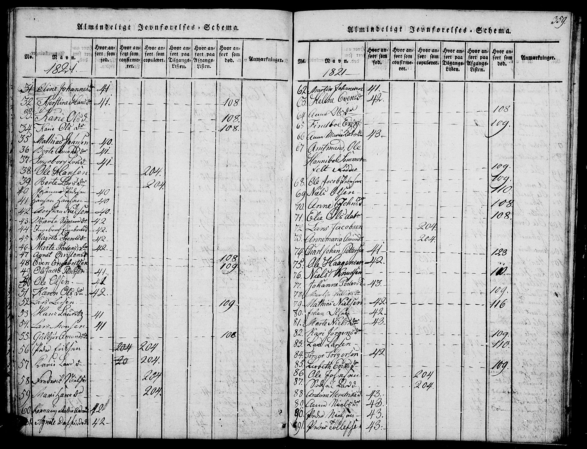 Biri prestekontor, SAH/PREST-096/H/Ha/Hab/L0001: Parish register (copy) no. 1, 1814-1828, p. 359