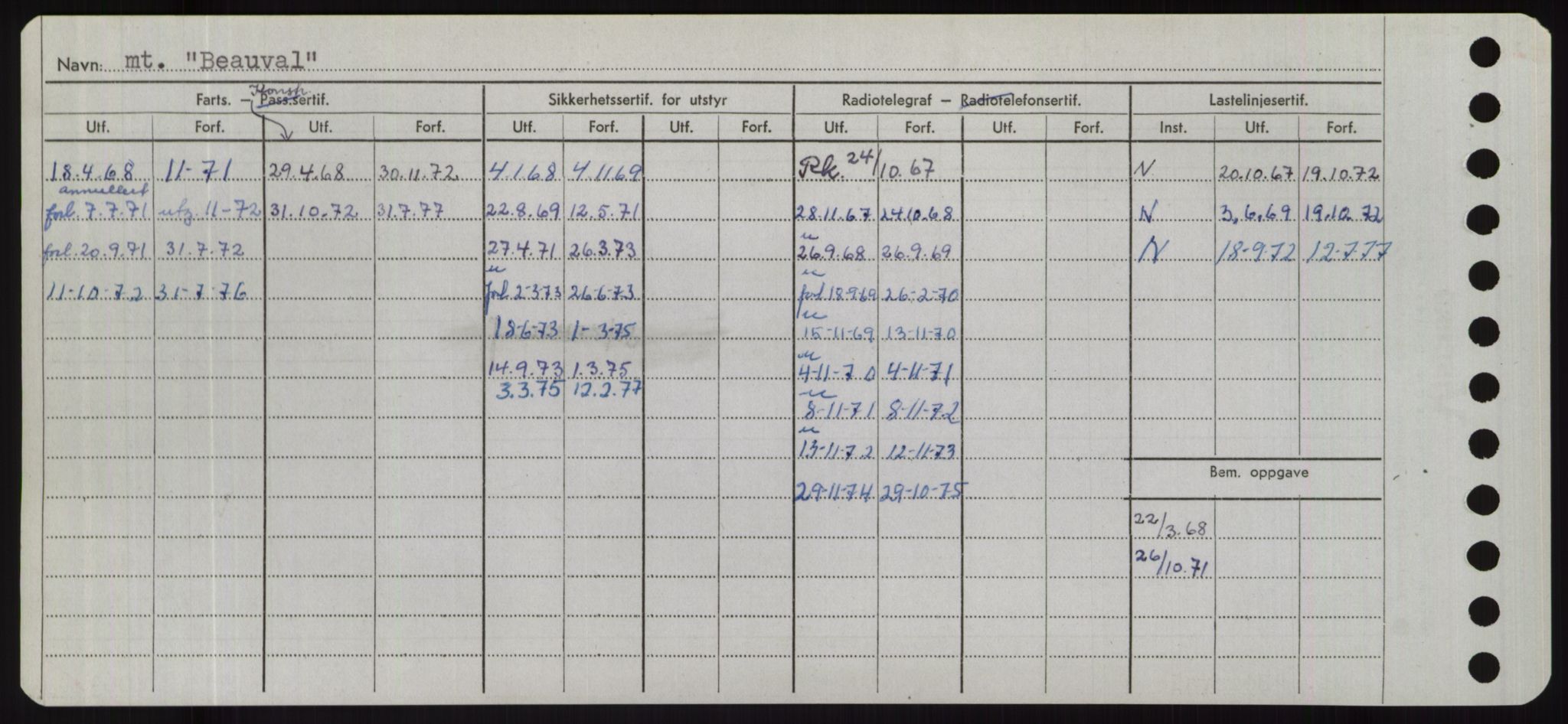 Sjøfartsdirektoratet med forløpere, Skipsmålingen, AV/RA-S-1627/H/Hd/L0003: Fartøy, B-Bev, p. 454