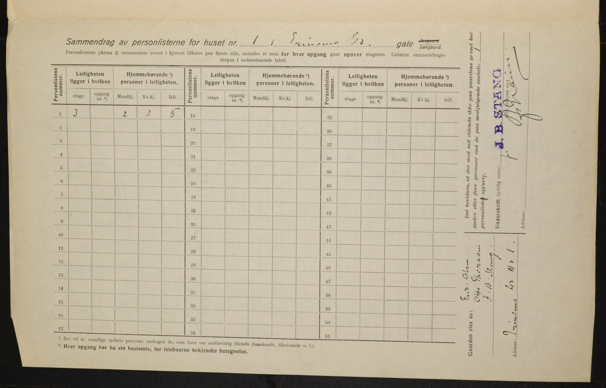 OBA, Municipal Census 1916 for Kristiania, 1916, p. 83482