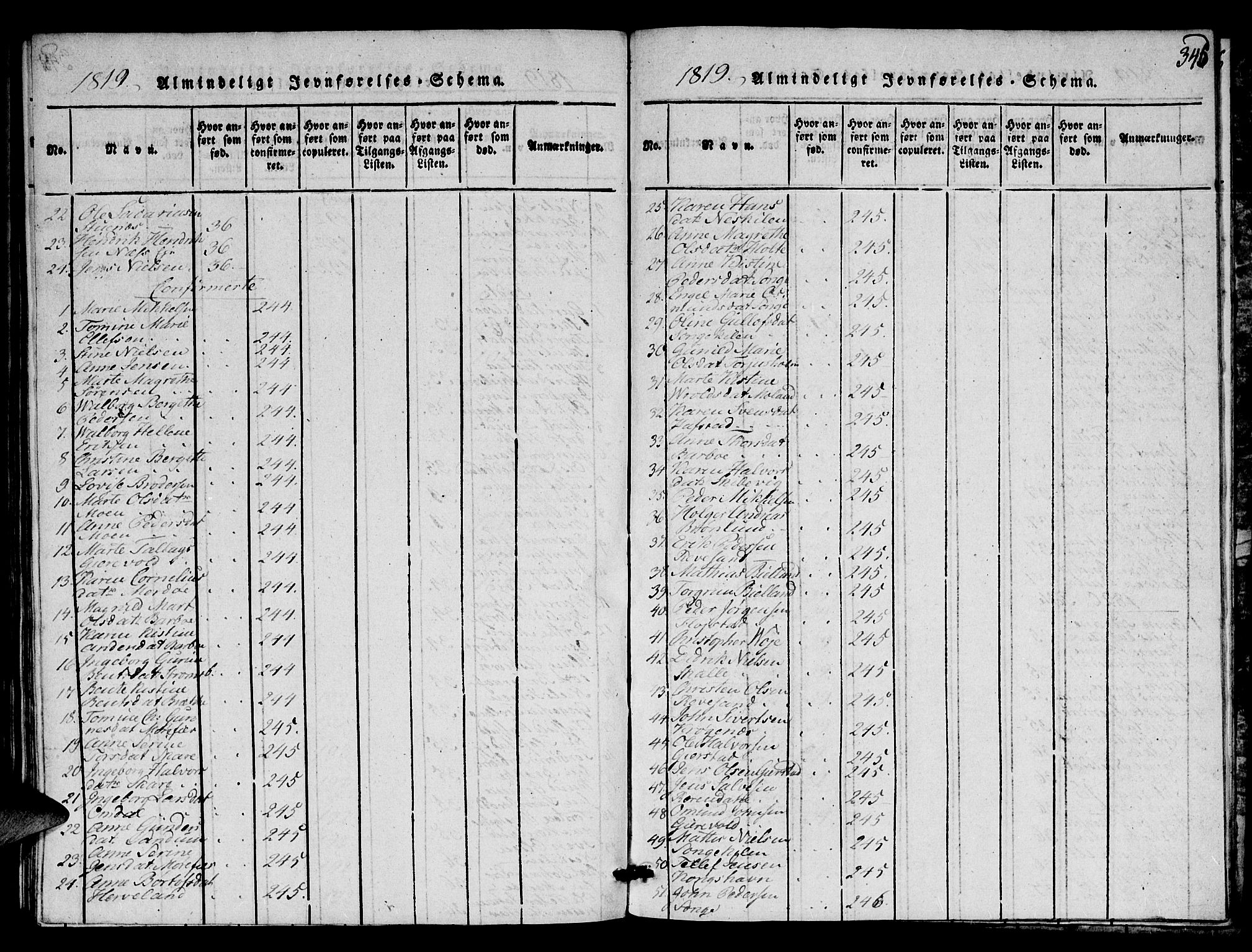 Austre Moland sokneprestkontor, SAK/1111-0001/F/Fa/Faa/L0004: Parish register (official) no. A 4, 1816-1824, p. 345