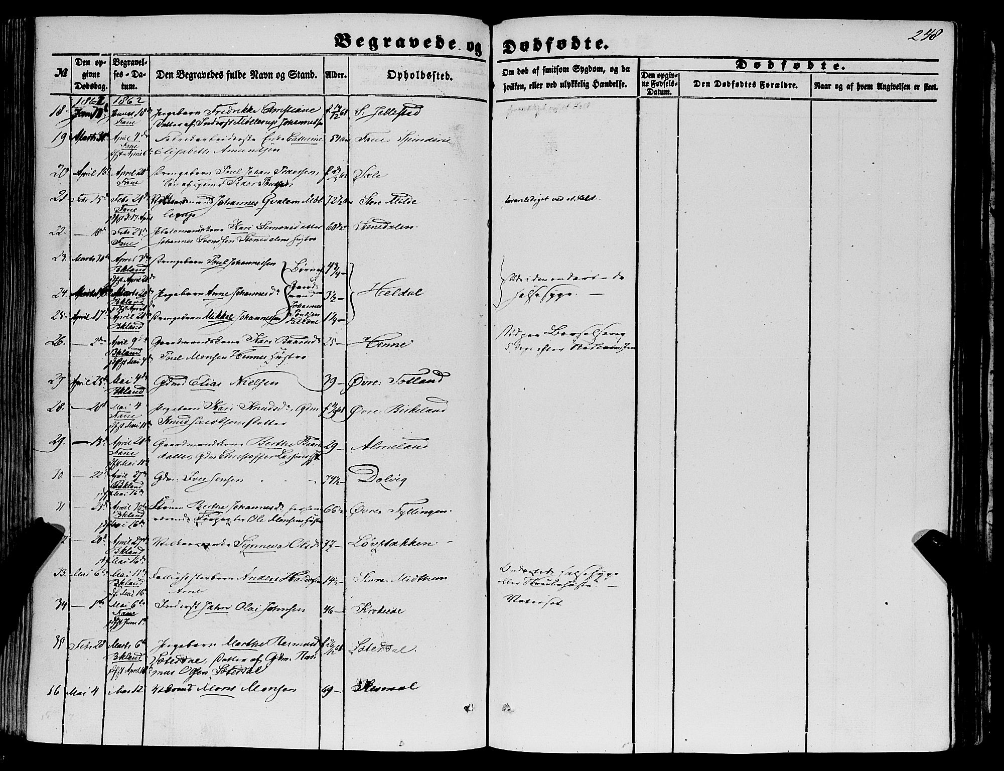 Fana Sokneprestembete, AV/SAB-A-75101/H/Haa/Haaa/L0011: Parish register (official) no. A 11, 1851-1862, p. 248