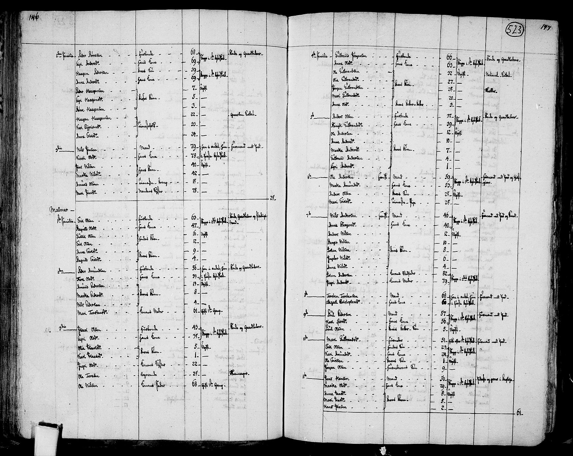 RA, 1801 census for 0421P Vinger, 1801, p. 522b-523a