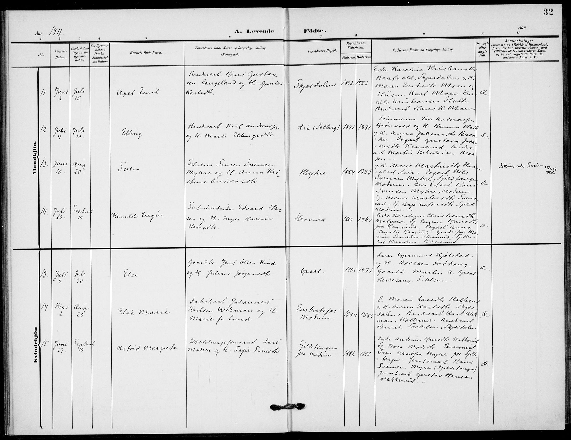 Hole kirkebøker, AV/SAKO-A-228/F/Fb/L0003: Parish register (official) no. II 3, 1906-1916, p. 32