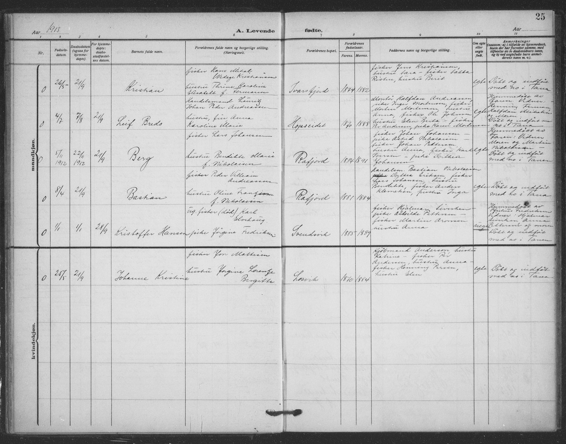 Tana sokneprestkontor, AV/SATØ-S-1334/H/Ha/L0008kirke: Parish register (official) no. 8, 1908-1920, p. 25