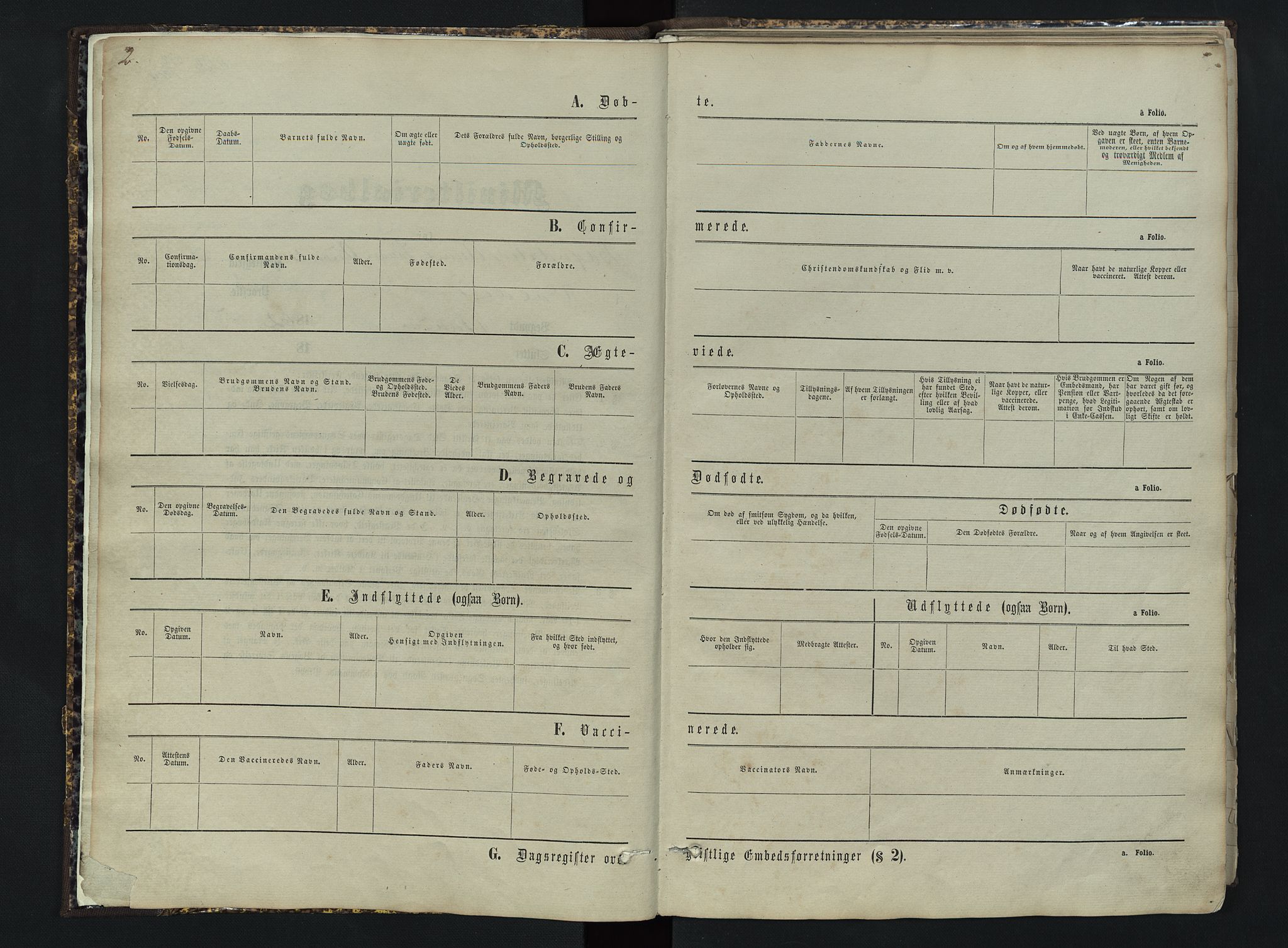 Sør-Aurdal prestekontor, SAH/PREST-128/H/Ha/Hab/L0003: Parish register (copy) no. 3, 1862-1893, p. 2