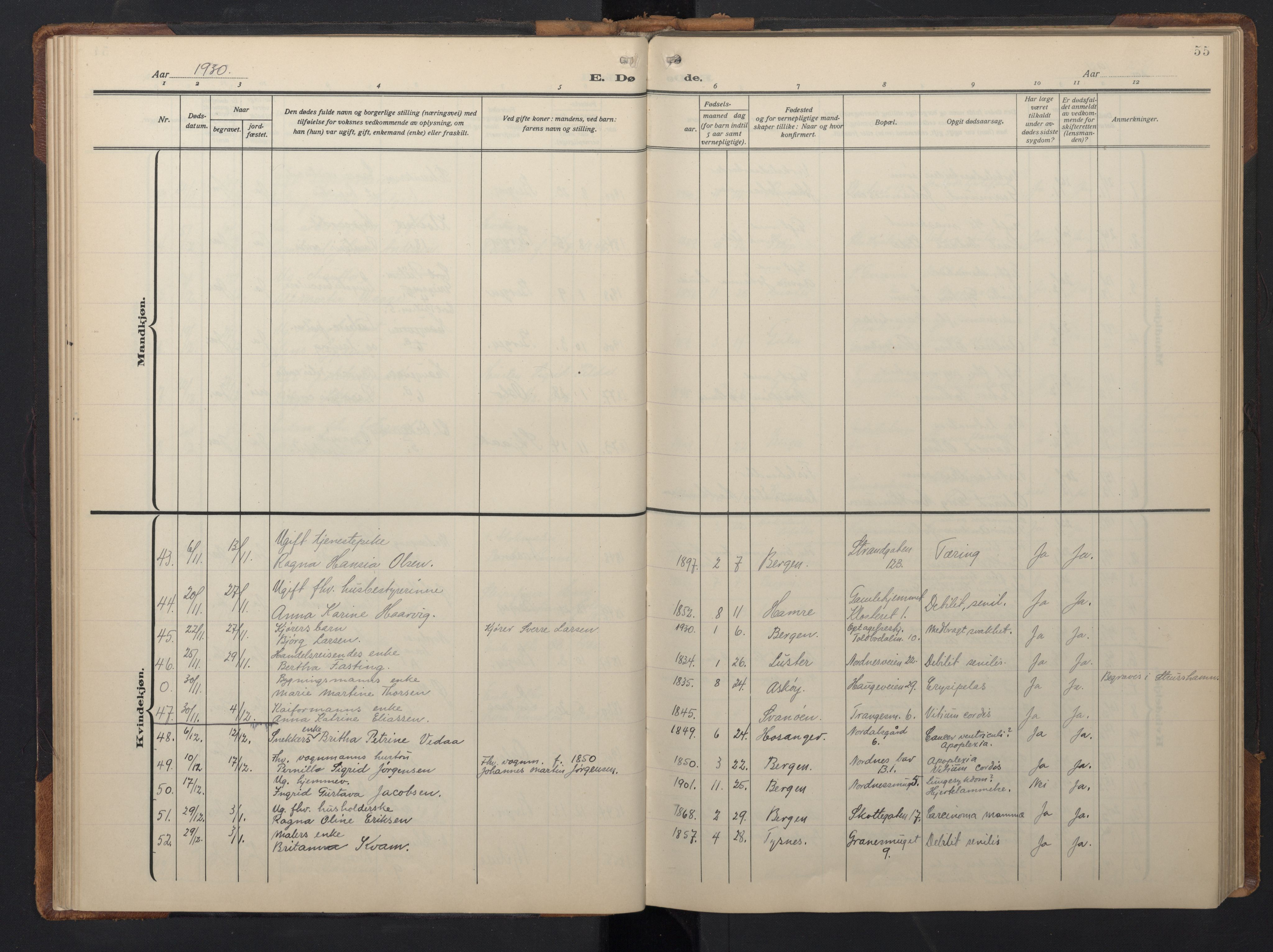 Nykirken Sokneprestembete, AV/SAB-A-77101/H/Hab: Parish register (copy) no. E 3, 1924-1947, p. 54b-55a