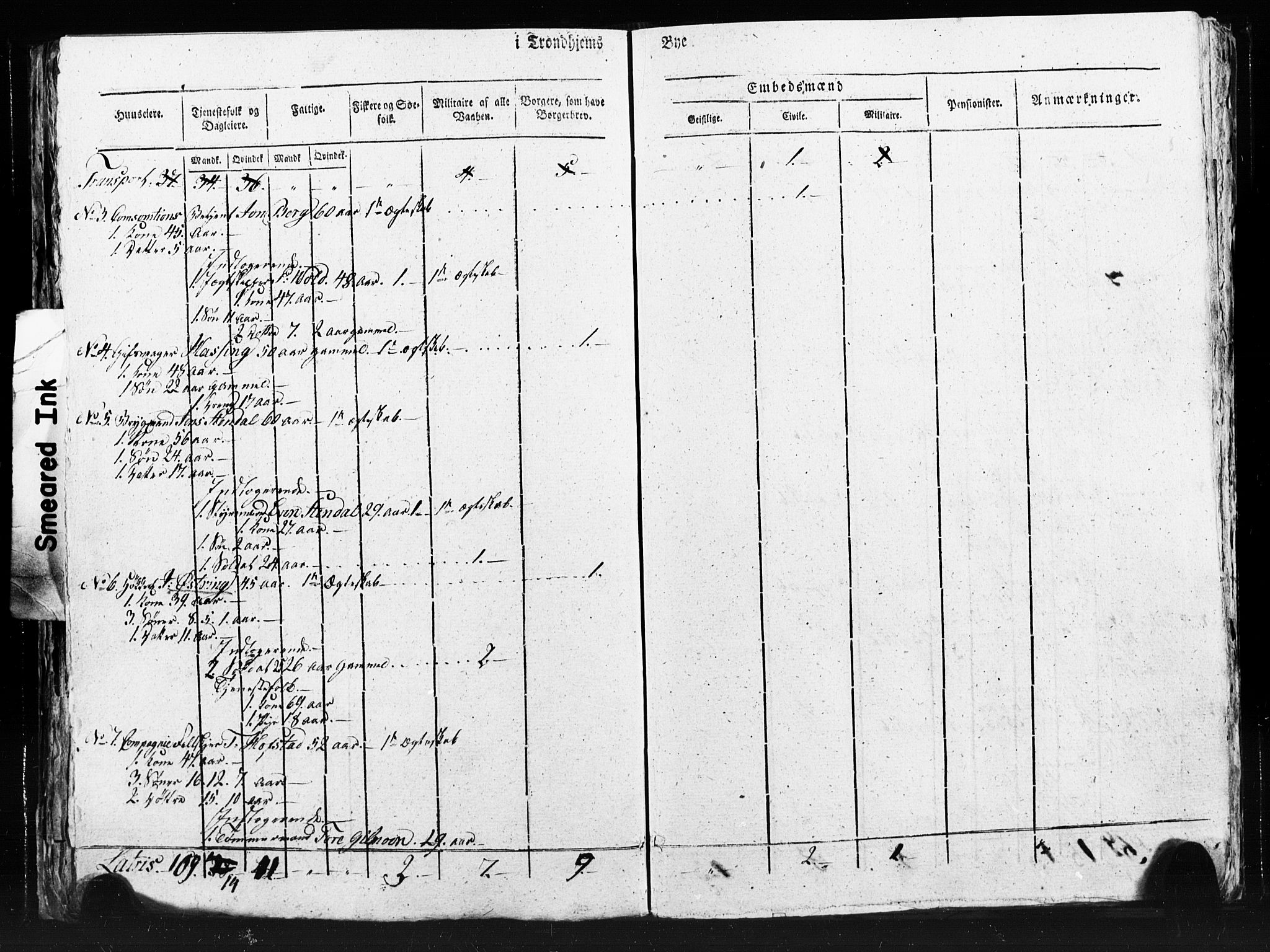 SAT, Census 1815 for Trondheim (transcript), 1815, p. 72