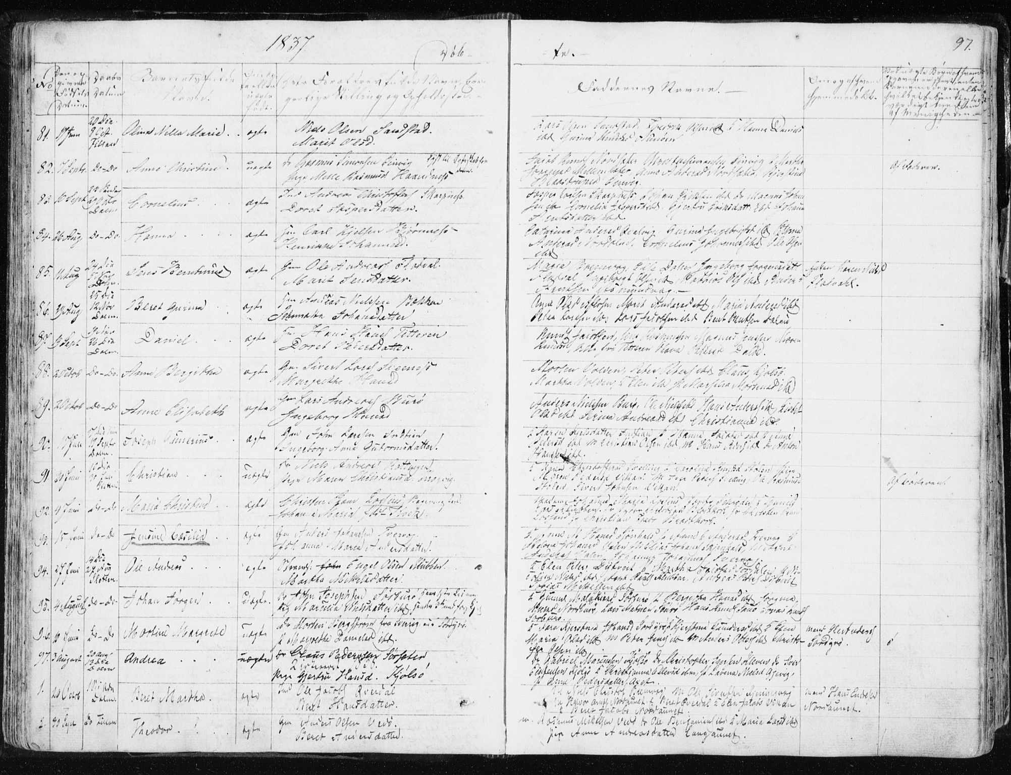 Ministerialprotokoller, klokkerbøker og fødselsregistre - Sør-Trøndelag, SAT/A-1456/634/L0528: Parish register (official) no. 634A04, 1827-1842, p. 97