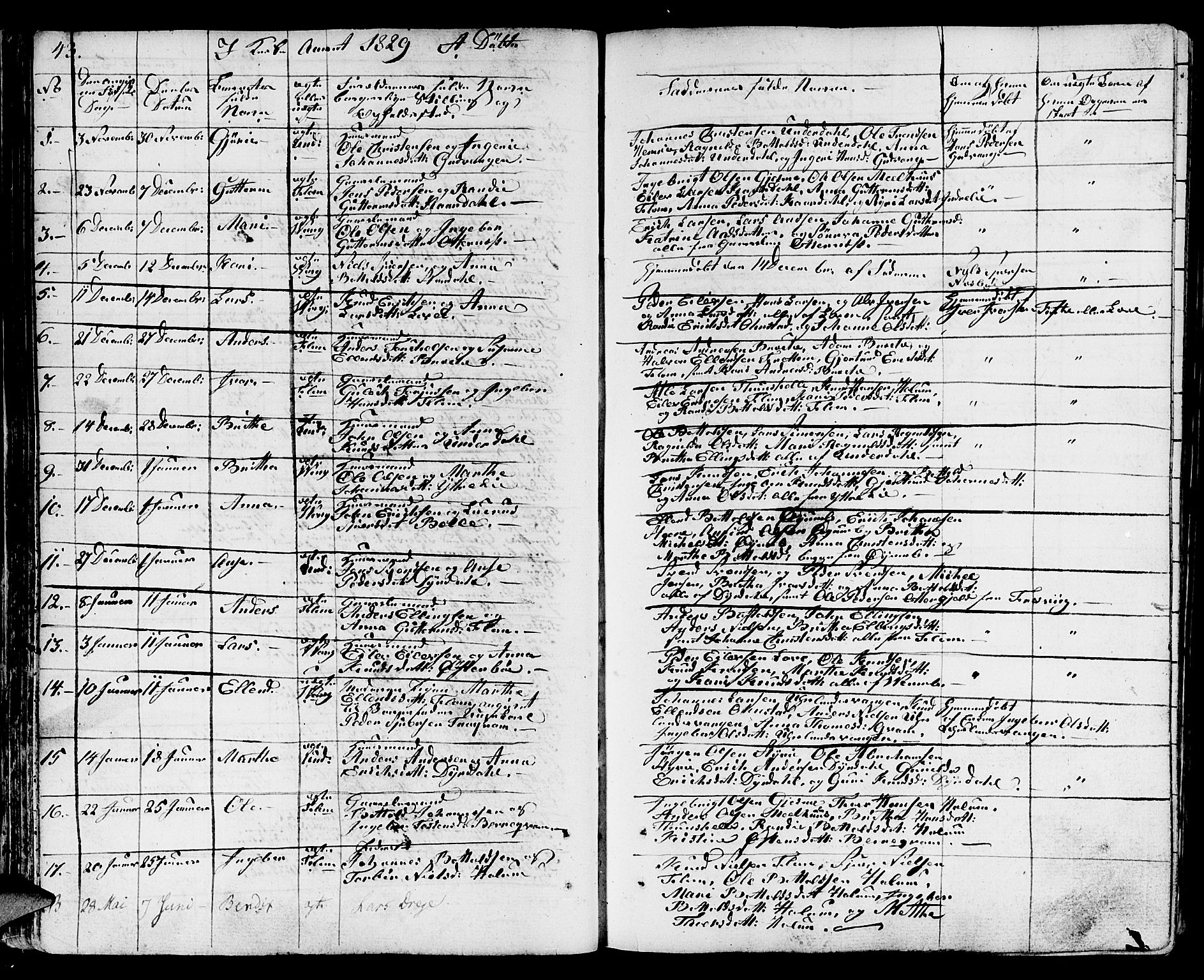 Aurland sokneprestembete, SAB/A-99937/H/Ha/Haa/L0006: Parish register (official) no. A 6, 1821-1859, p. 43