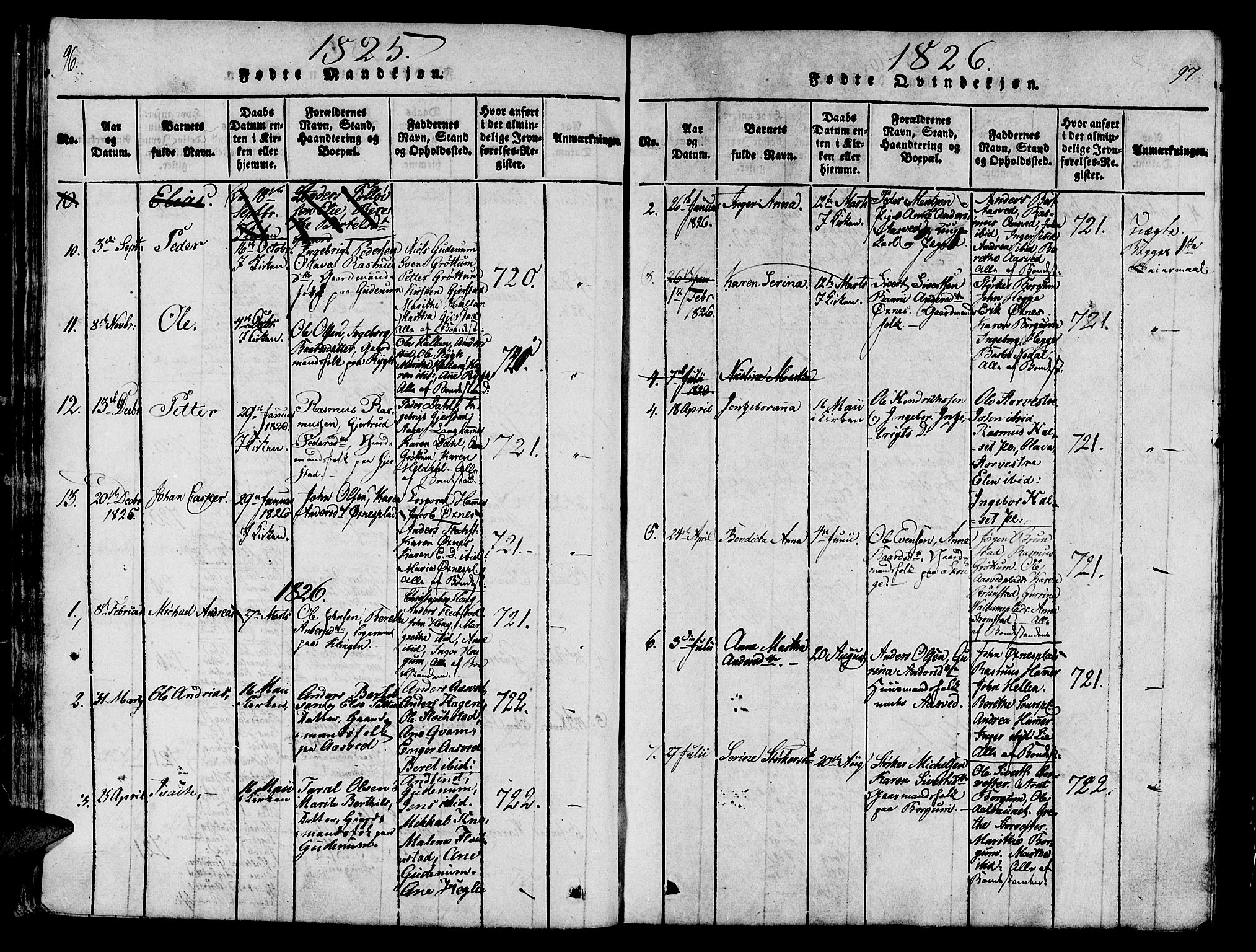 Ministerialprotokoller, klokkerbøker og fødselsregistre - Nord-Trøndelag, SAT/A-1458/746/L0441: Parish register (official) no. 746A03 /2, 1816-1827, p. 96-97