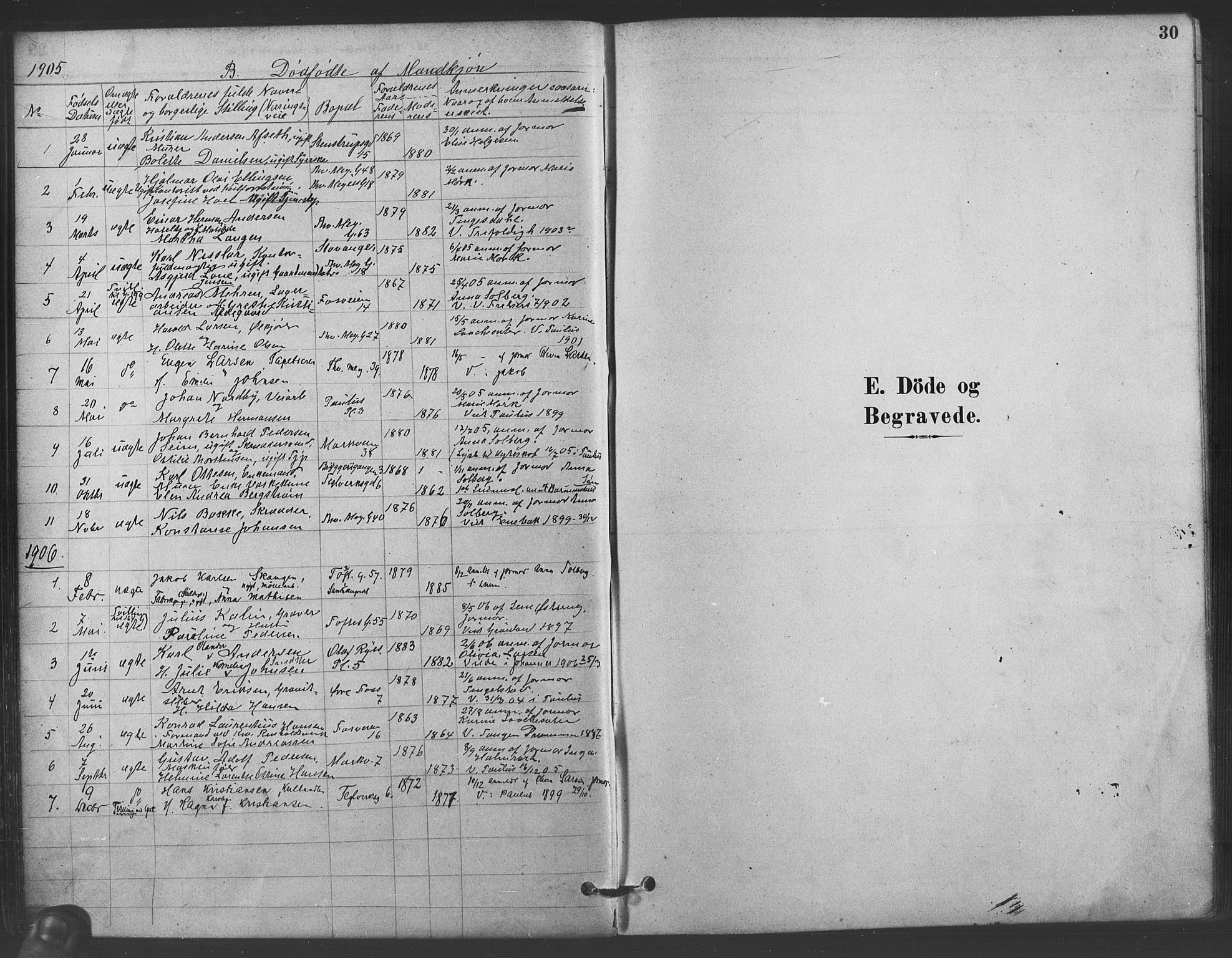 Paulus prestekontor Kirkebøker, AV/SAO-A-10871/F/Fa/L0005: Parish register (official) no. 5, 1879-1889, p. 30