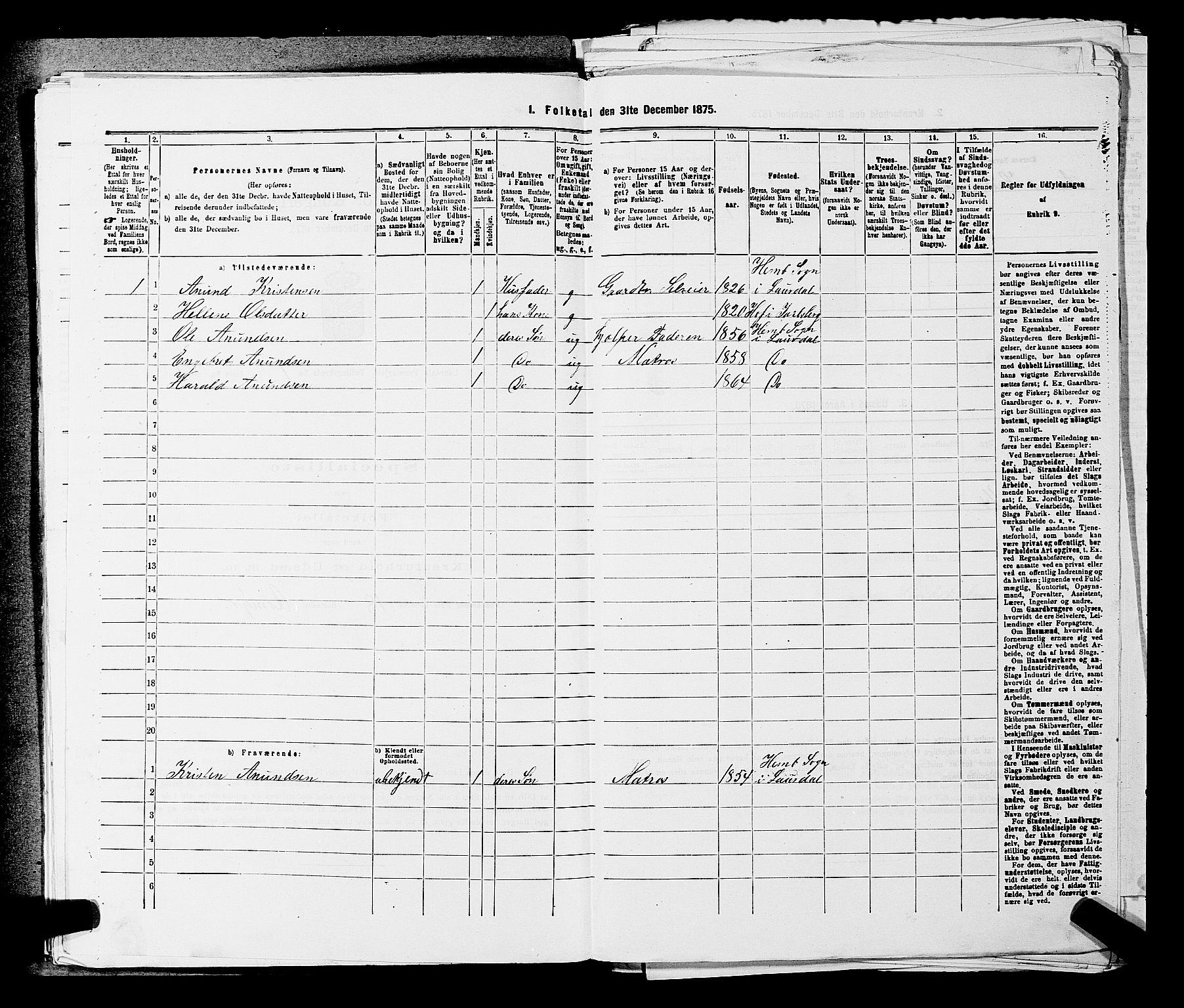 SAKO, 1875 census for 0728P Lardal, 1875, p. 83