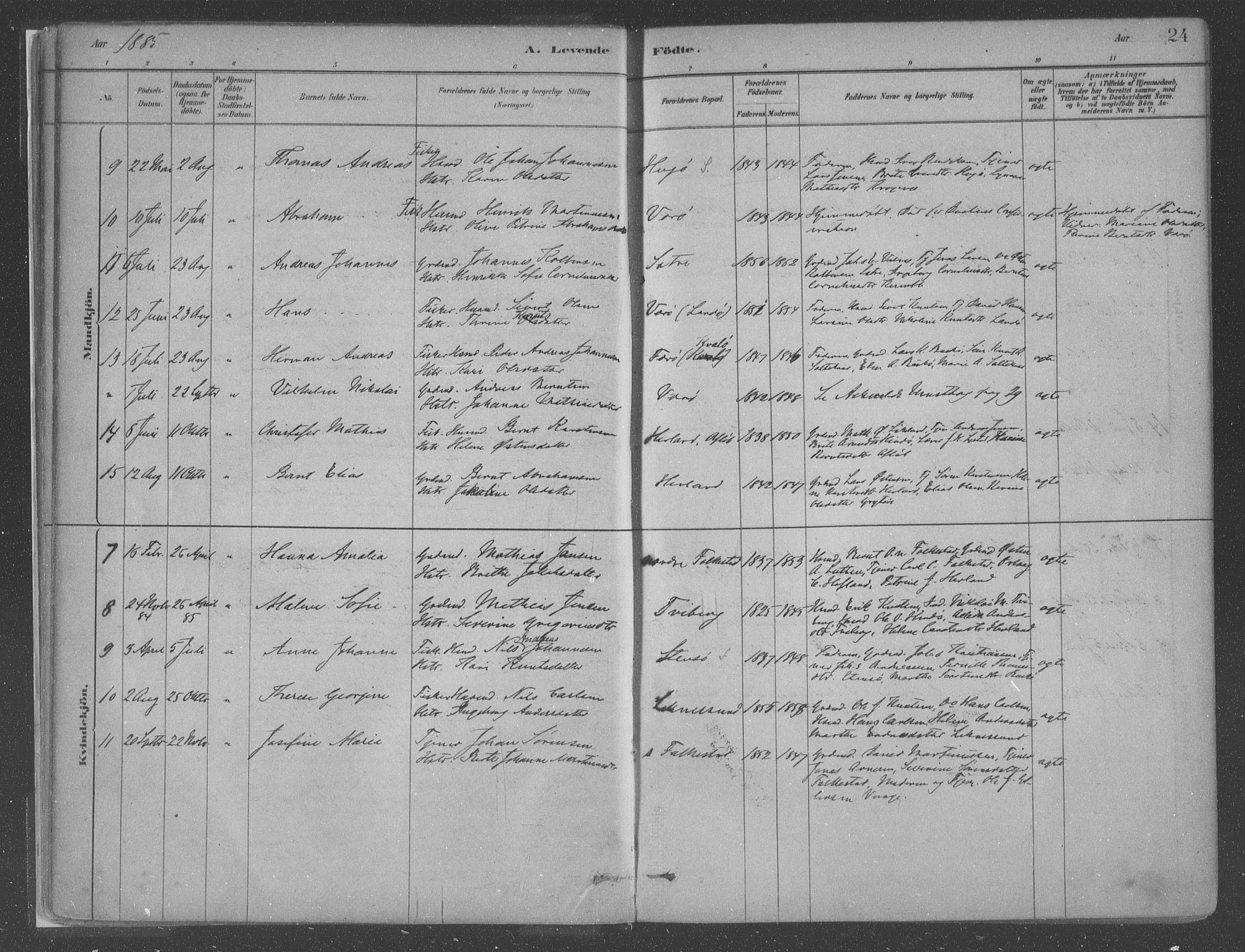 Askvoll sokneprestembete, SAB/A-79501/H/Haa/Haac/L0001: Parish register (official) no. C  1, 1879-1922, p. 24