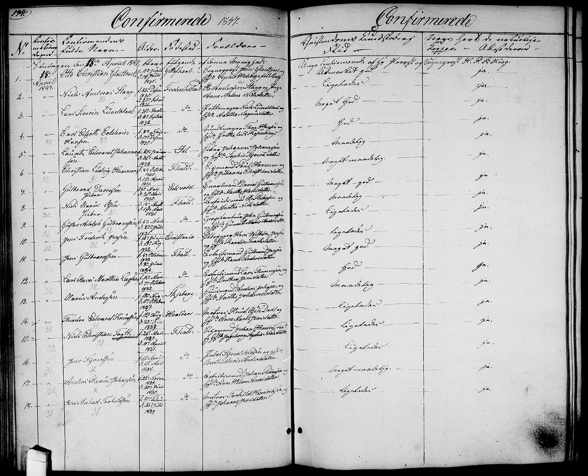 Halden prestekontor Kirkebøker, SAO/A-10909/G/Ga/L0004: Parish register (copy) no. 4, 1845-1854, p. 194