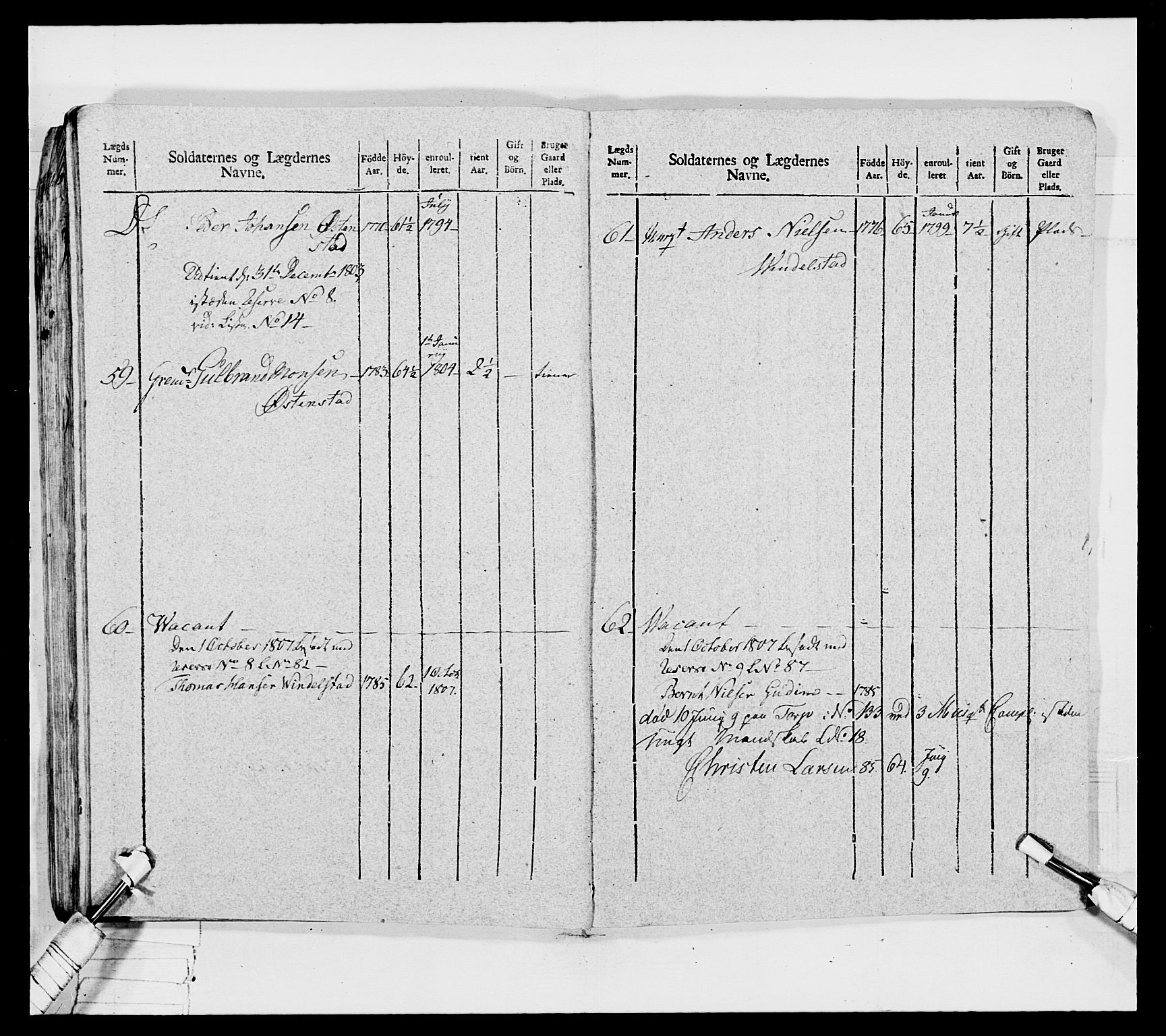 Generalitets- og kommissariatskollegiet, Det kongelige norske kommissariatskollegium, RA/EA-5420/E/Eh/L0032a: Nordafjelske gevorbne infanteriregiment, 1806, p. 222