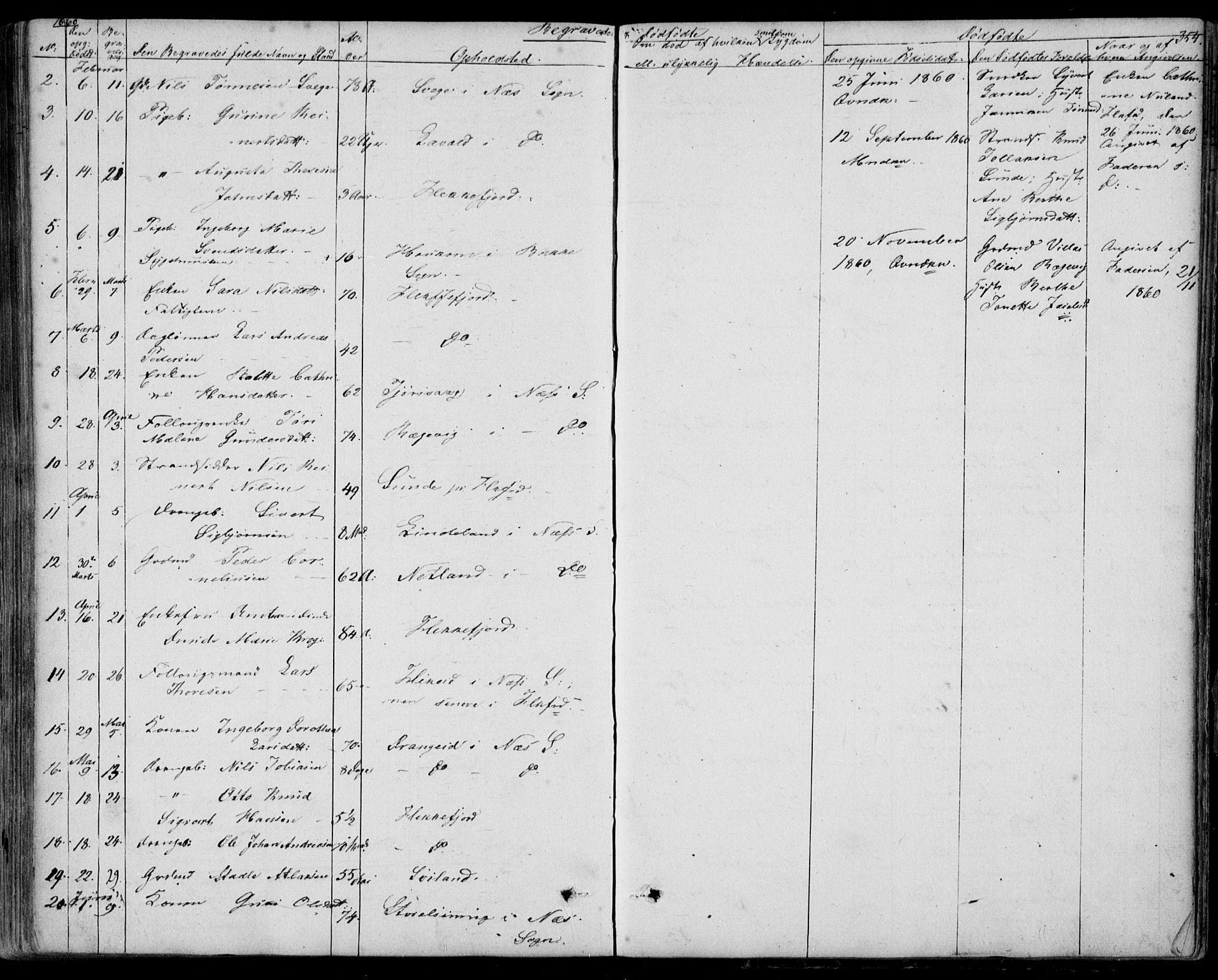 Flekkefjord sokneprestkontor, SAK/1111-0012/F/Fb/Fbc/L0005: Parish register (copy) no. B 5, 1846-1866, p. 354