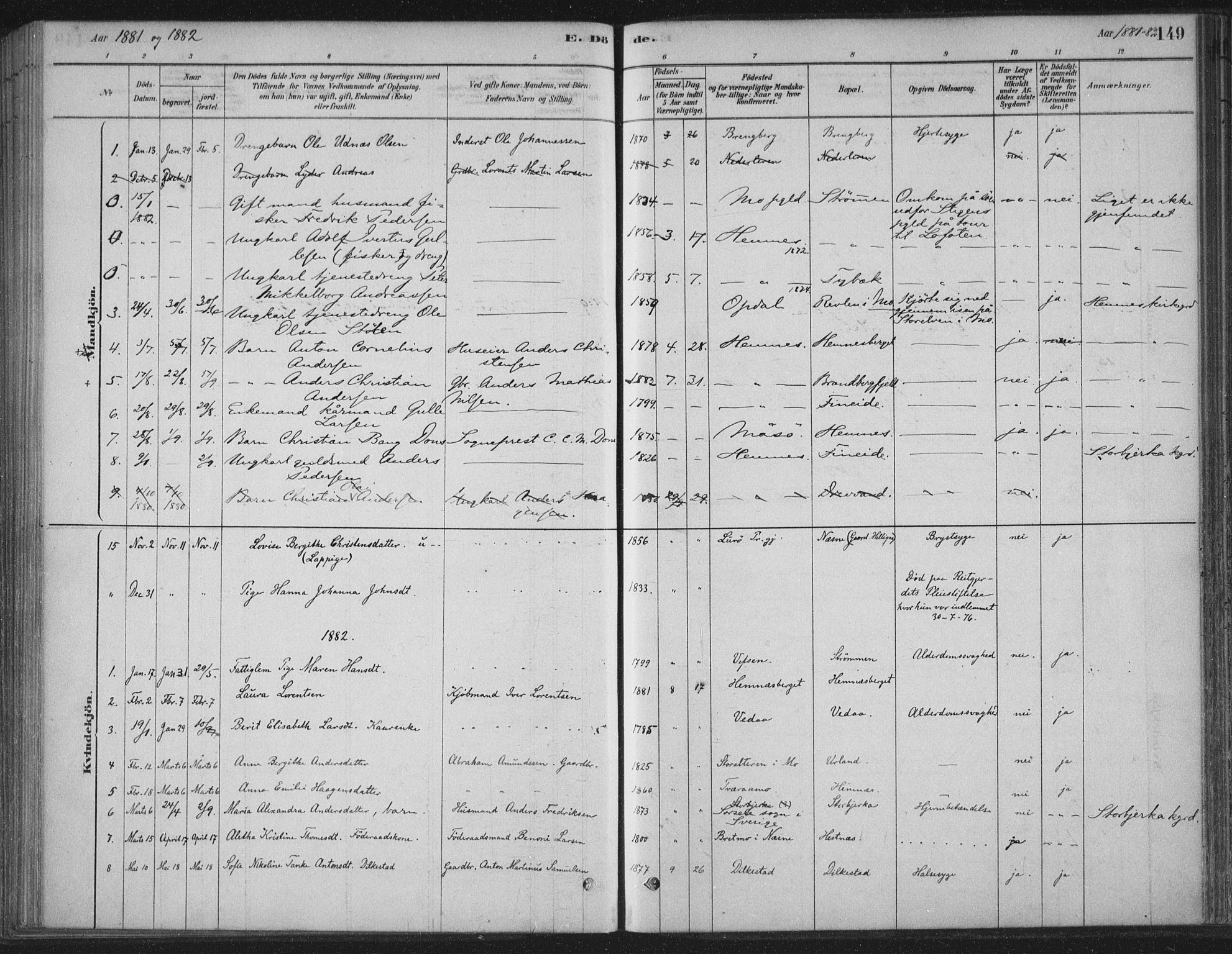 Ministerialprotokoller, klokkerbøker og fødselsregistre - Nordland, AV/SAT-A-1459/825/L0361: Parish register (official) no. 825A15, 1878-1893, p. 149