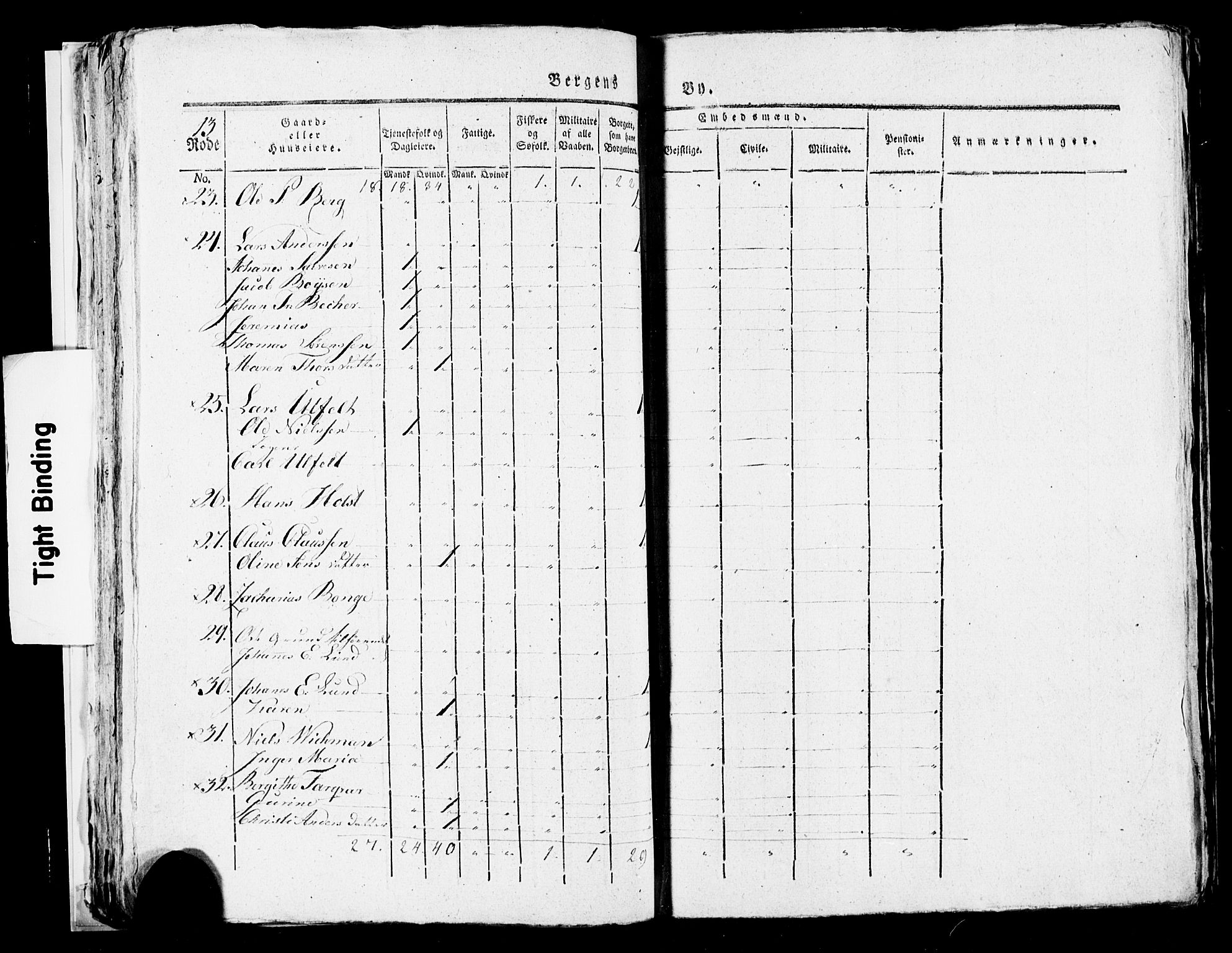 SAB, 1815 Census for Bergen, 1815, p. 531