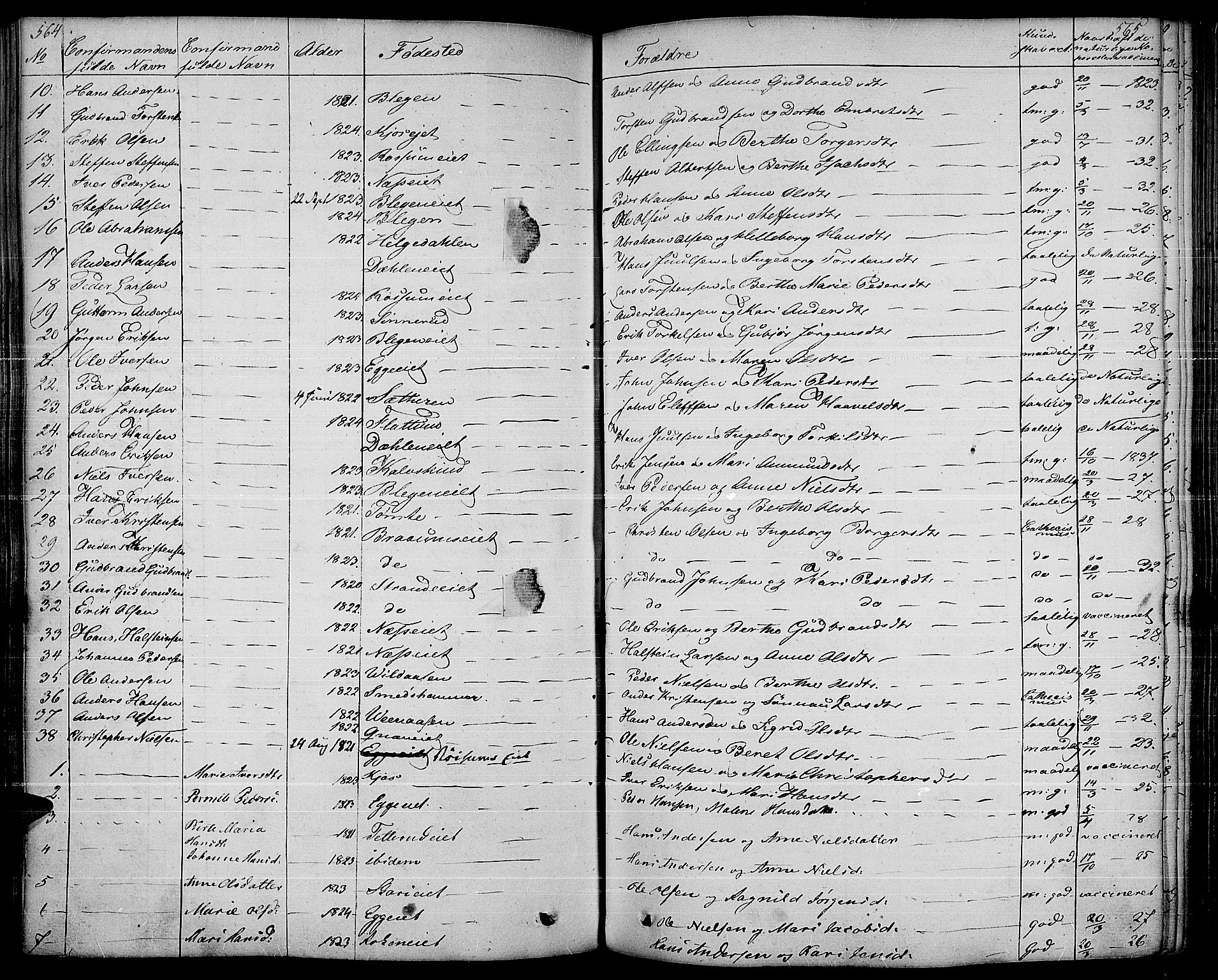 Gran prestekontor, AV/SAH-PREST-112/H/Ha/Haa/L0010: Parish register (official) no. 10, 1824-1842, p. 564-565