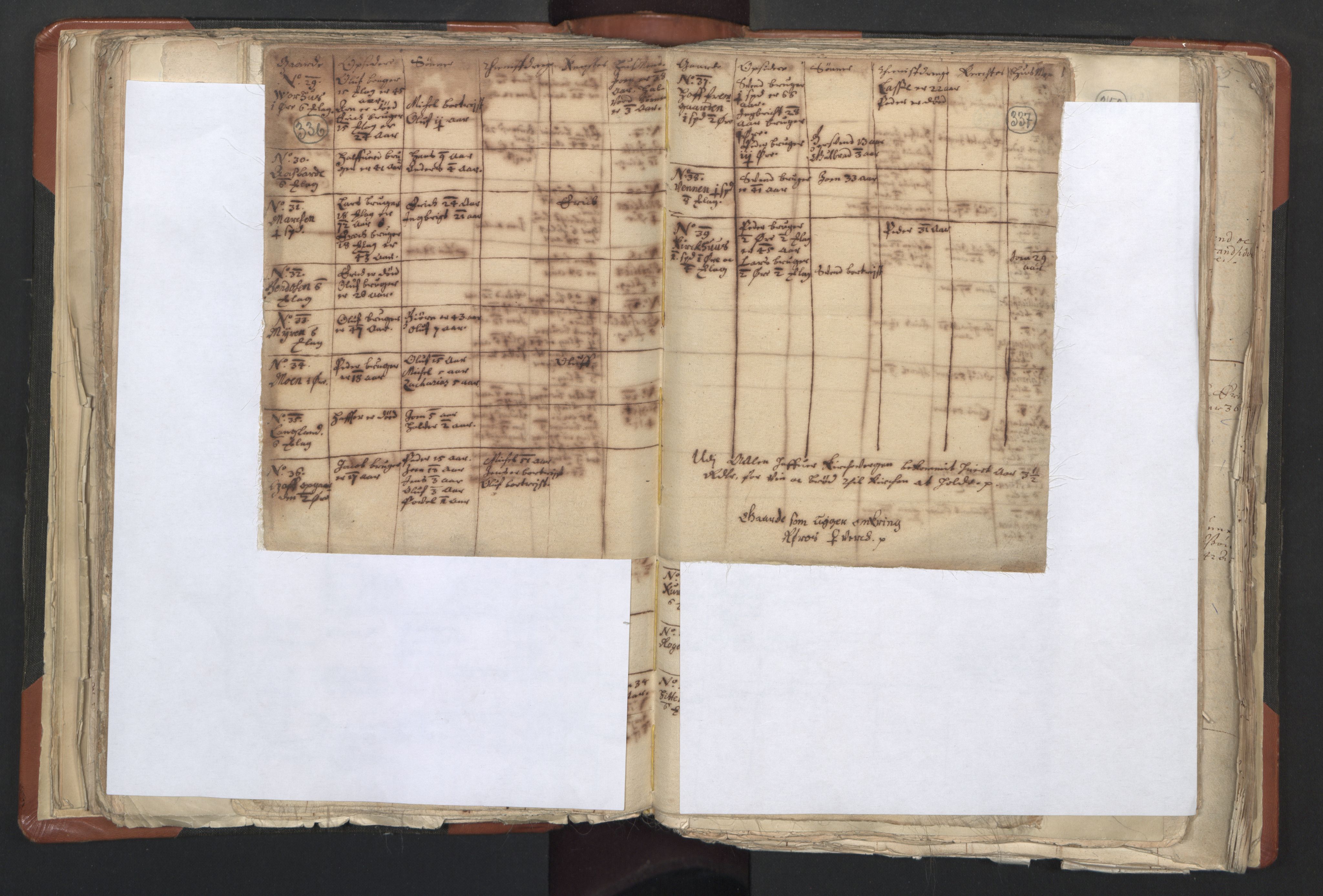 RA, Vicar's Census 1664-1666, no. 31: Dalane deanery, 1664-1666, p. 336-337