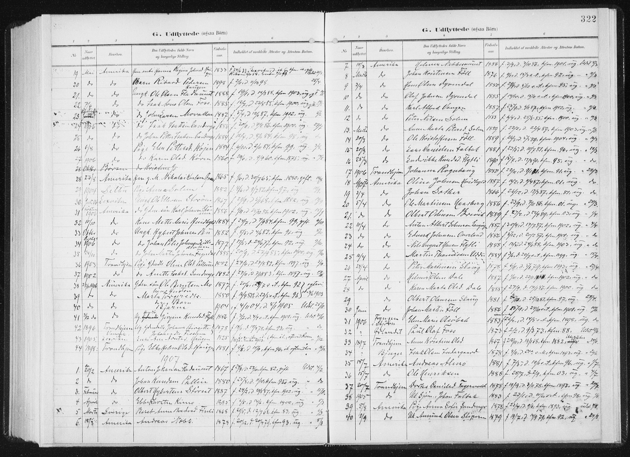 Ministerialprotokoller, klokkerbøker og fødselsregistre - Sør-Trøndelag, SAT/A-1456/647/L0635: Parish register (official) no. 647A02, 1896-1911, p. 322