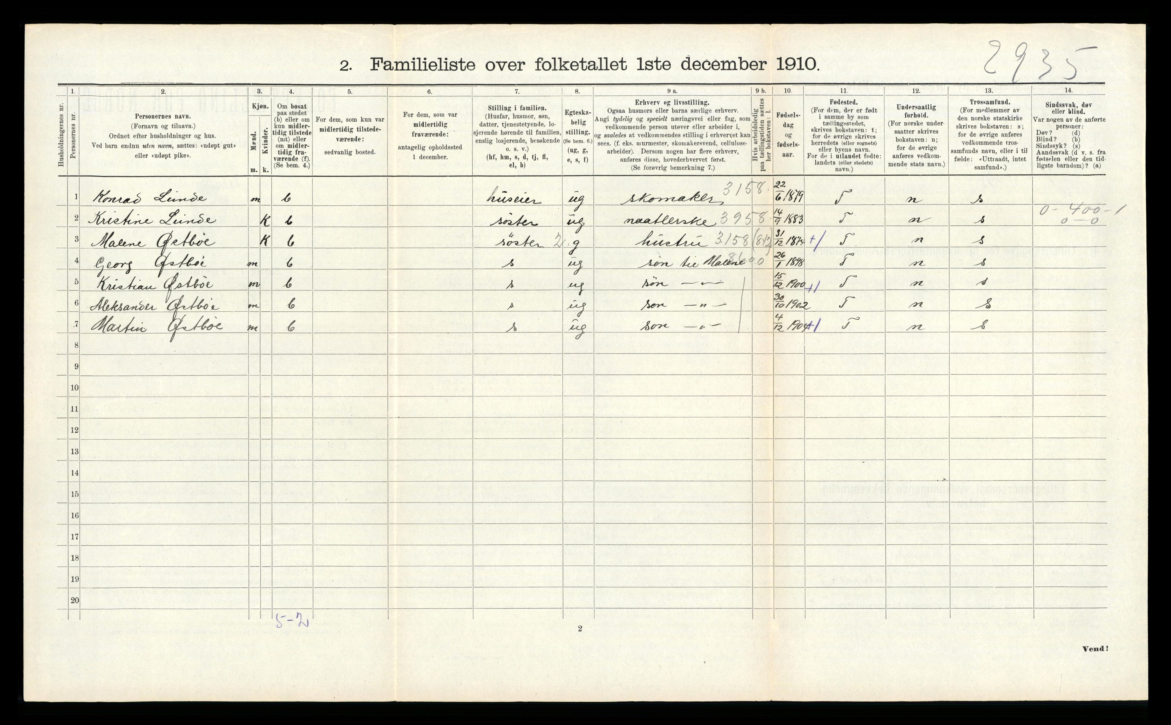 RA, 1910 census for Sandnes, 1910, p. 899